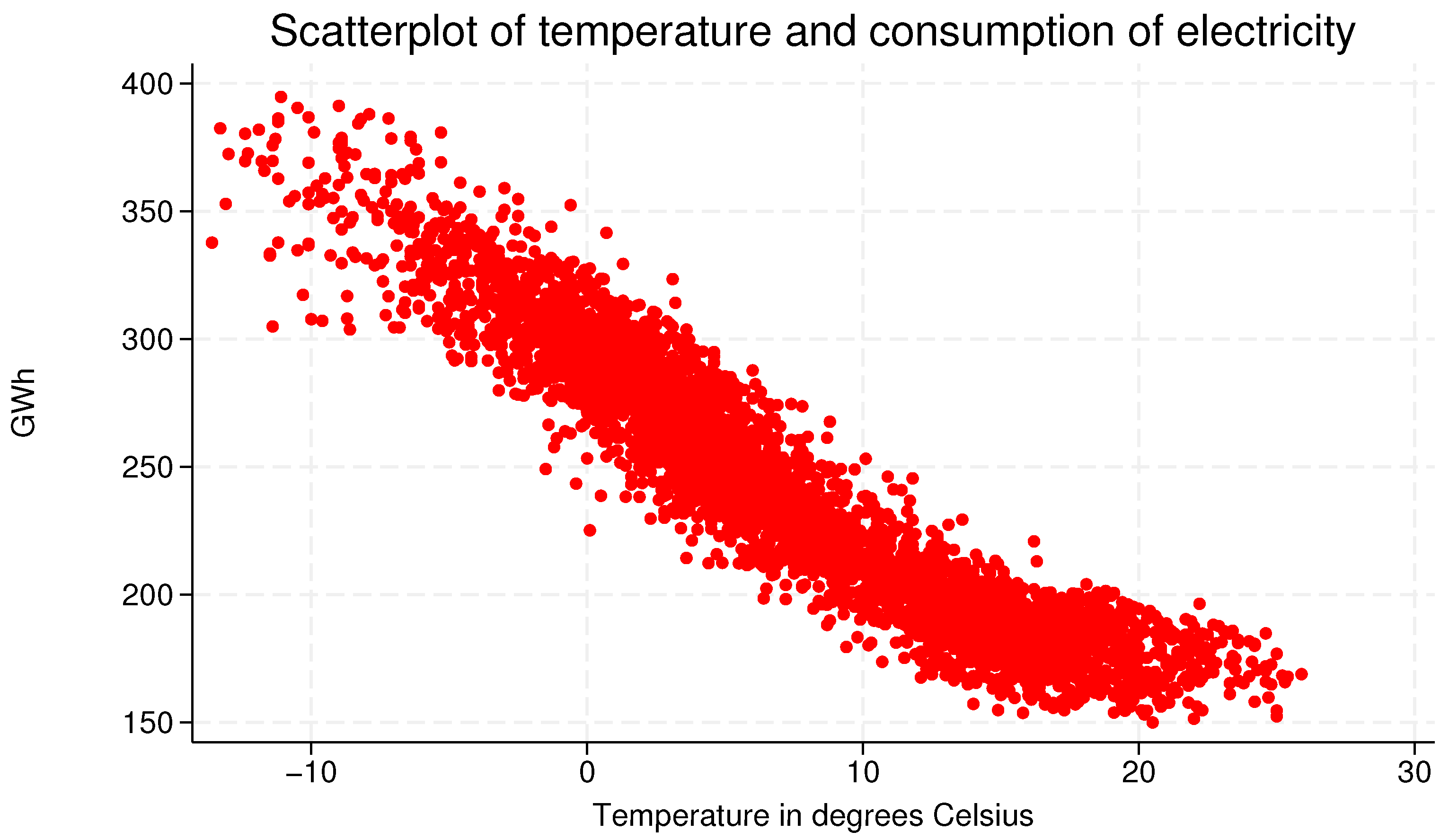 Sustainability 16 03321 g013
