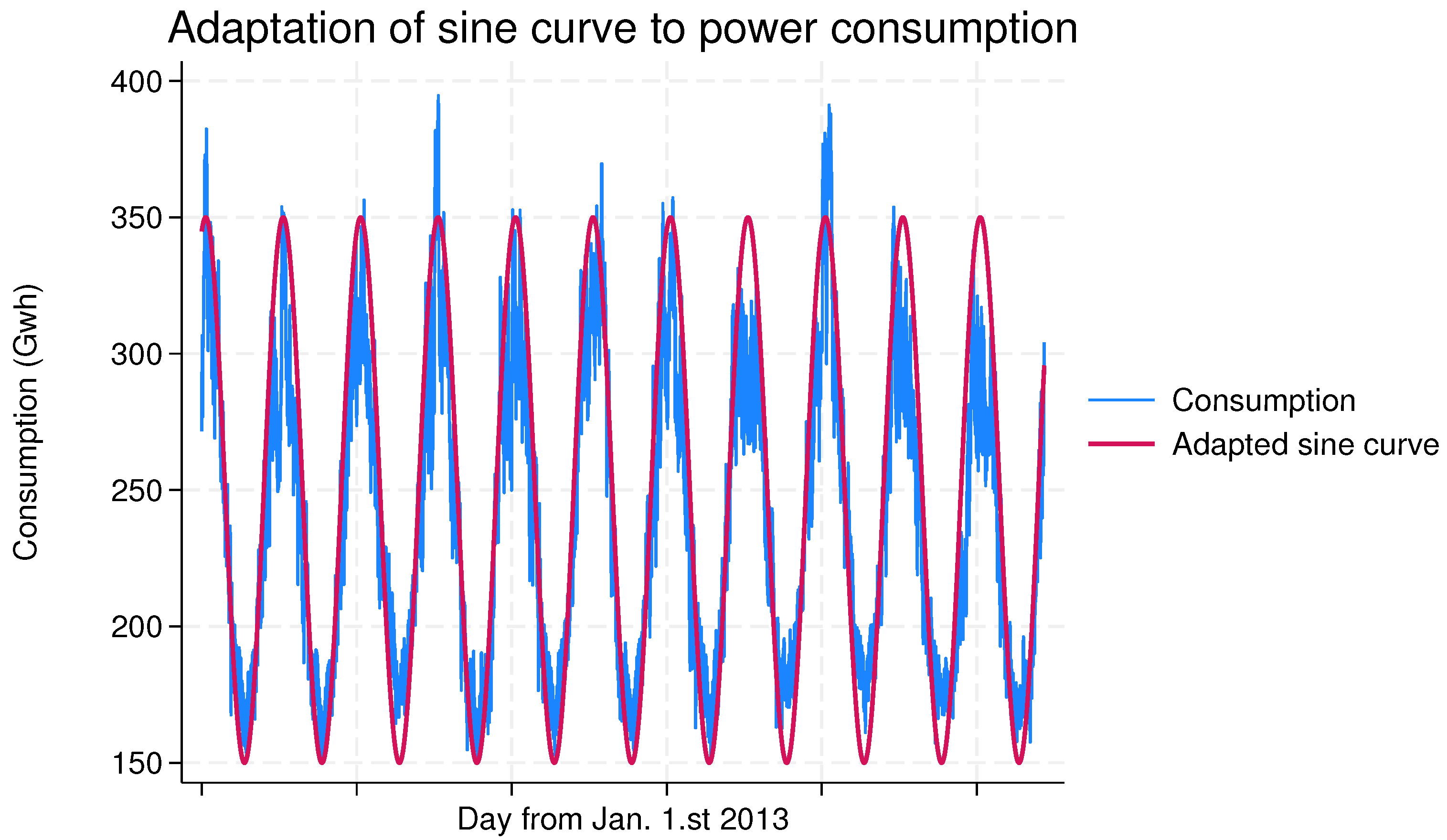 Sustainability 16 03321 g014