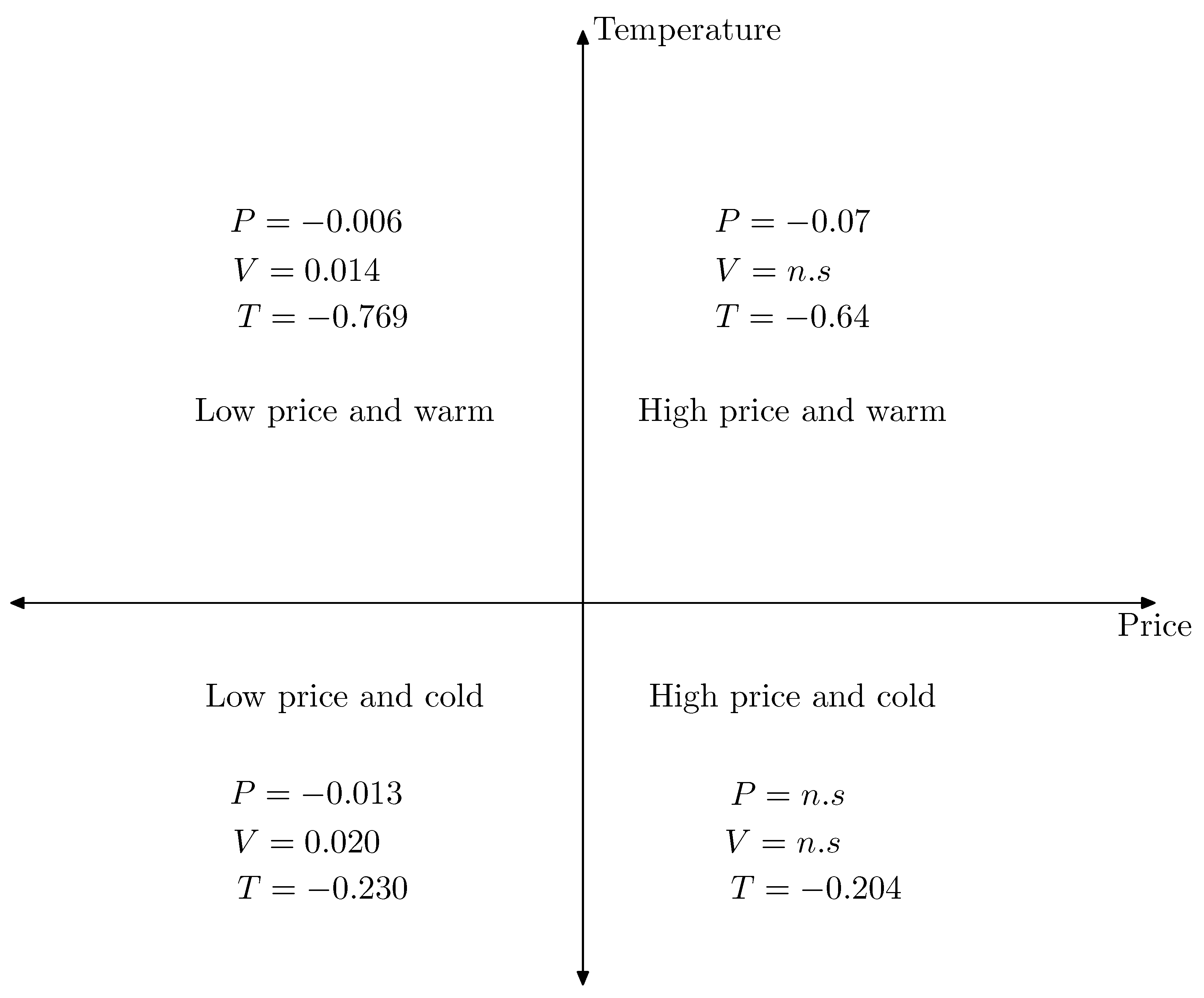 Sustainability 16 03321 g016