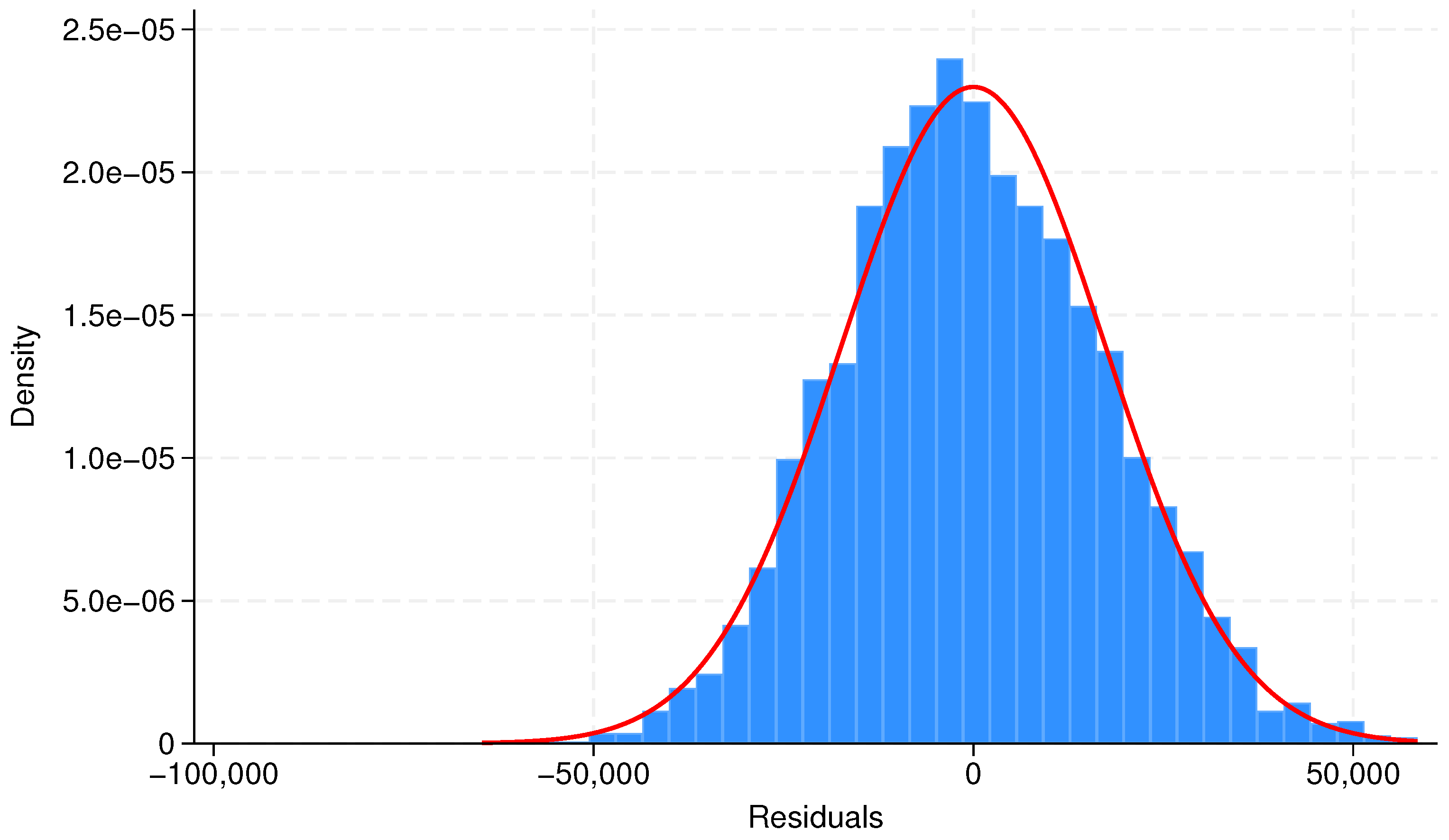 Sustainability 16 03321 g018