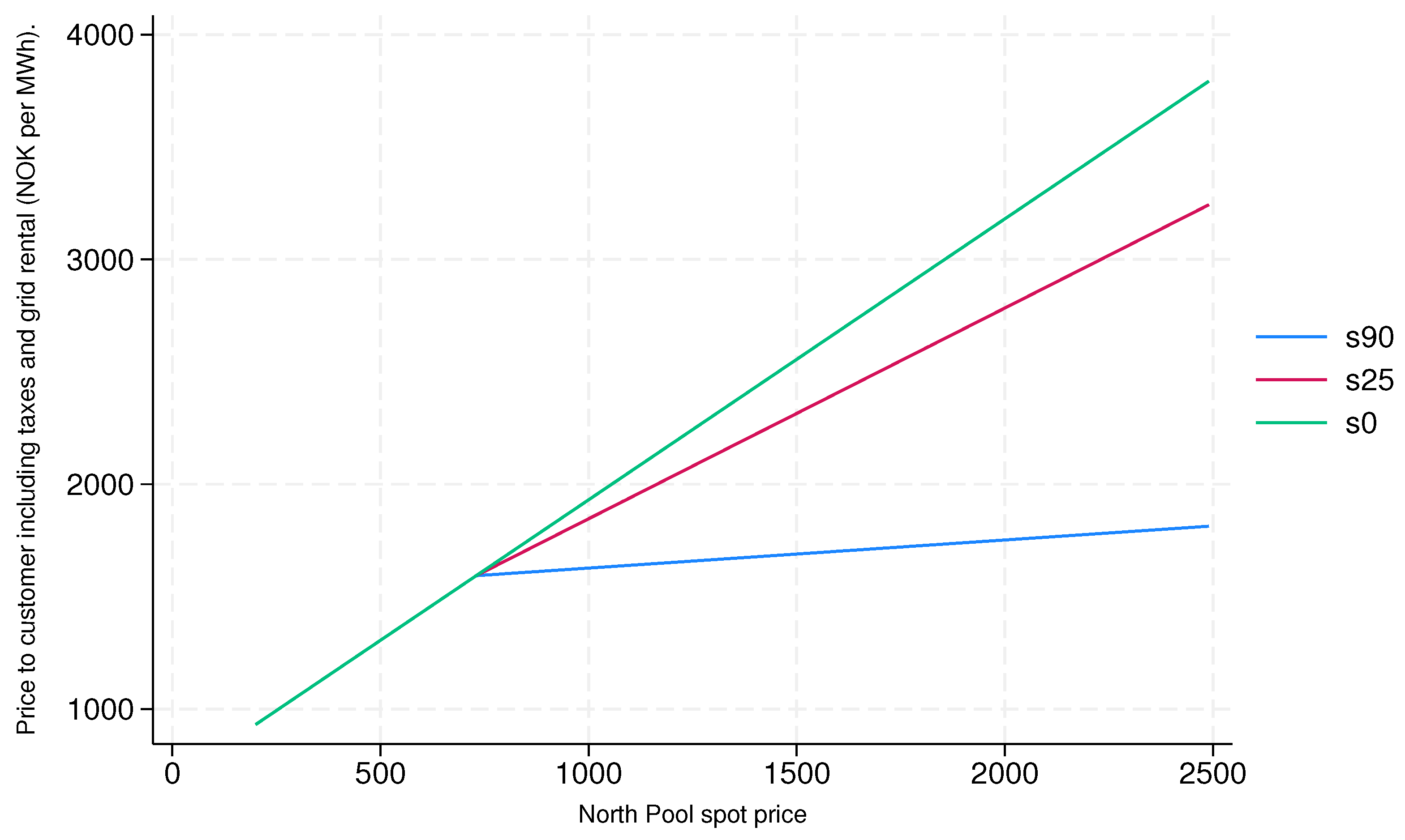 Sustainability 16 03321 g019