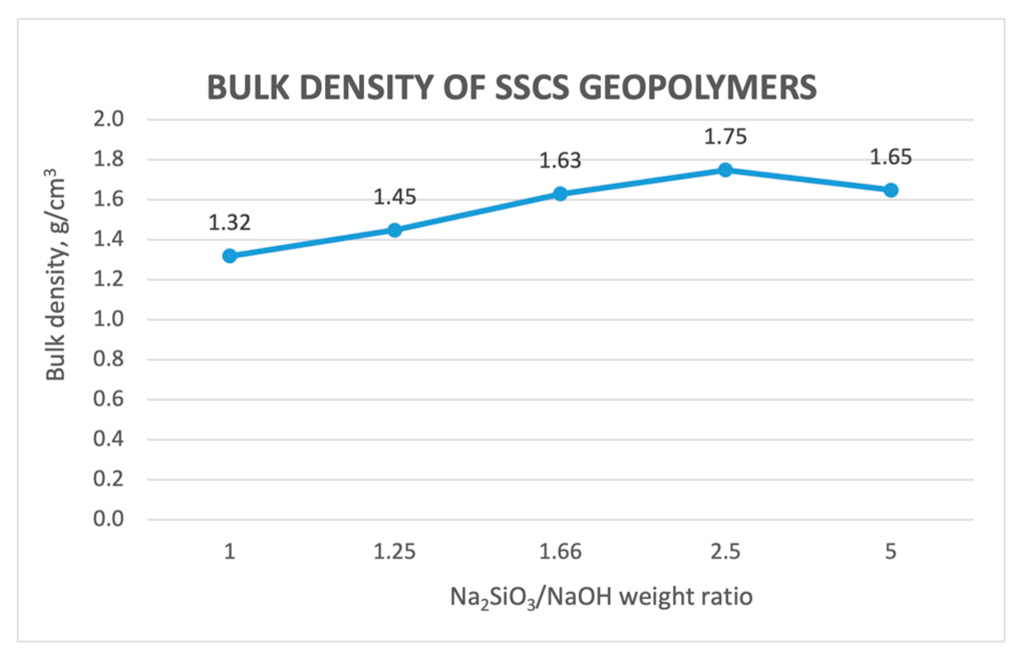 Sustainability 16 03322 g009