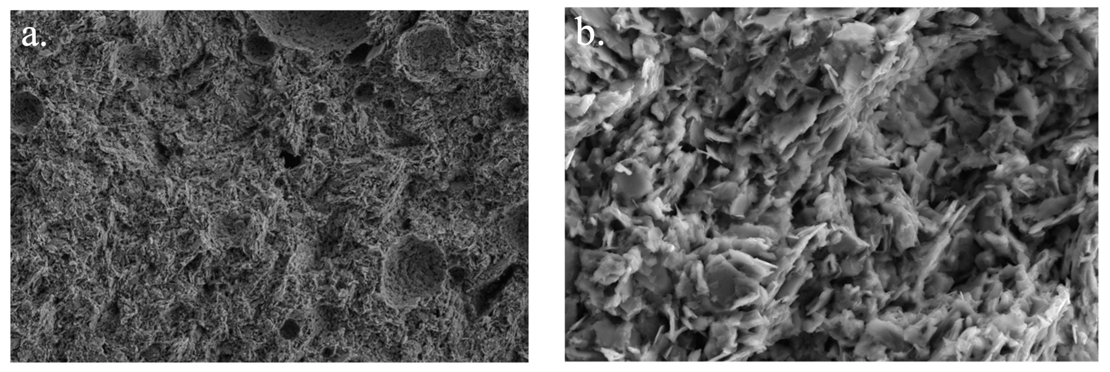 Sustainability 16 03322 g015