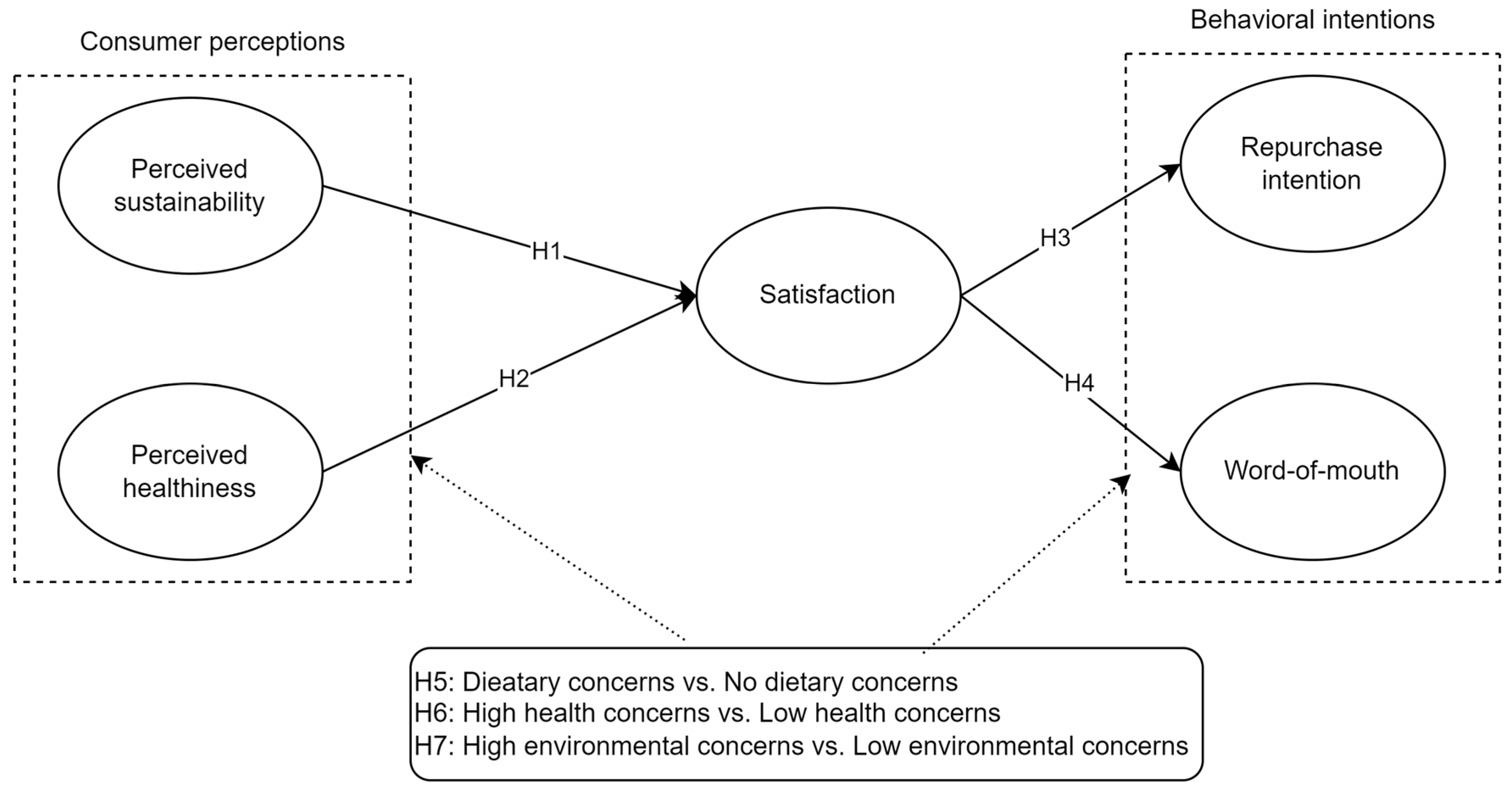 Sustainability 16 03327 g001