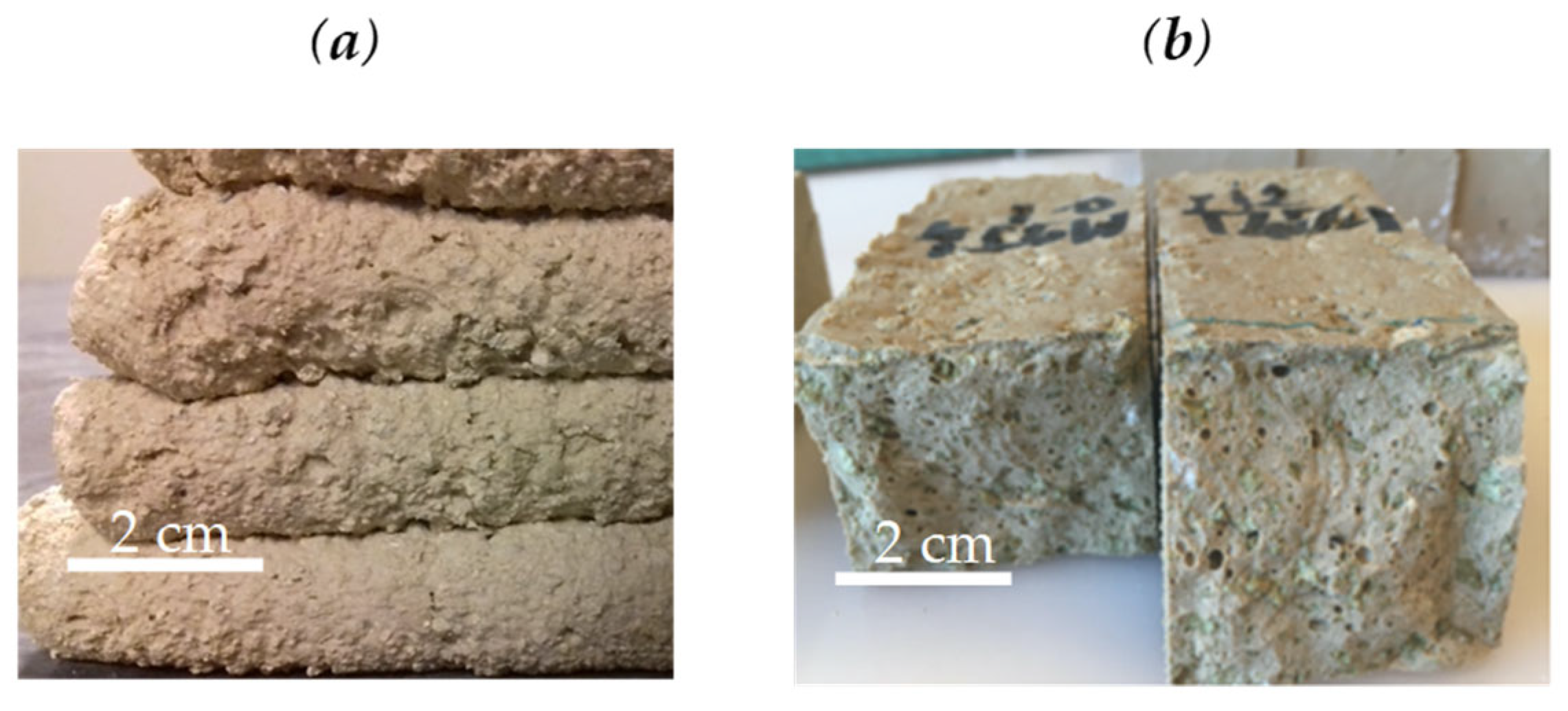 Sustainability 16 03328 g008