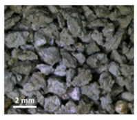 Sustainability 16 03328 i003