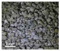 Sustainability 16 03328 i004