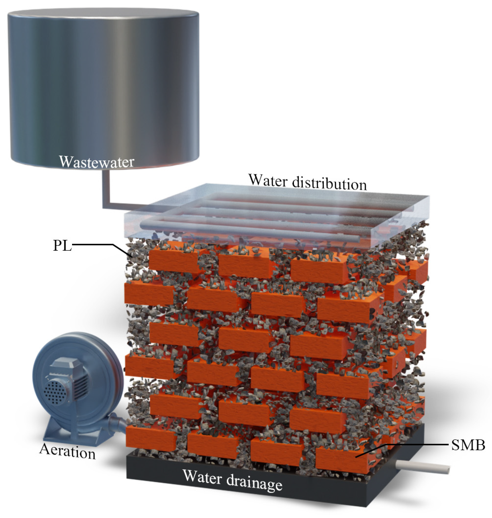 Sustainability 16 03330 g001