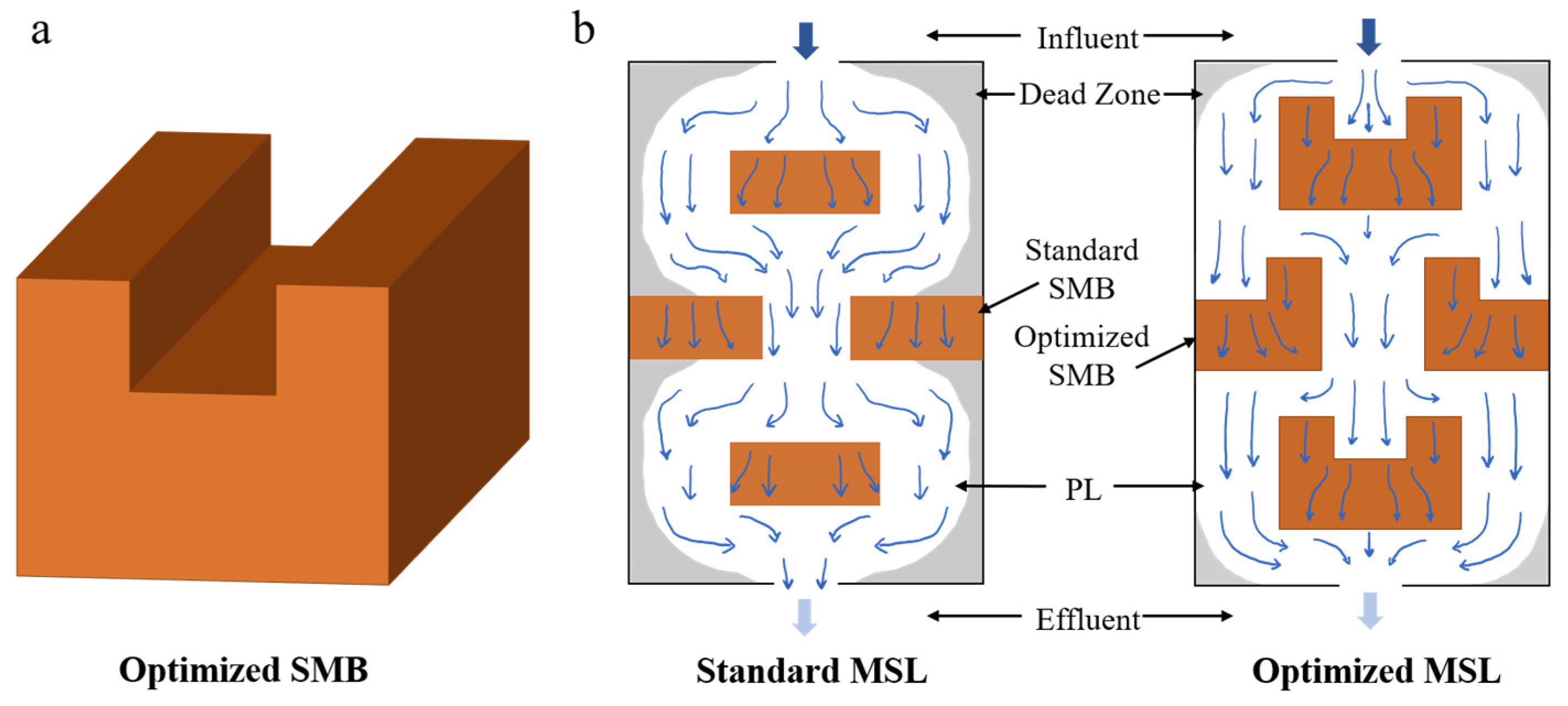 Sustainability 16 03330 g003