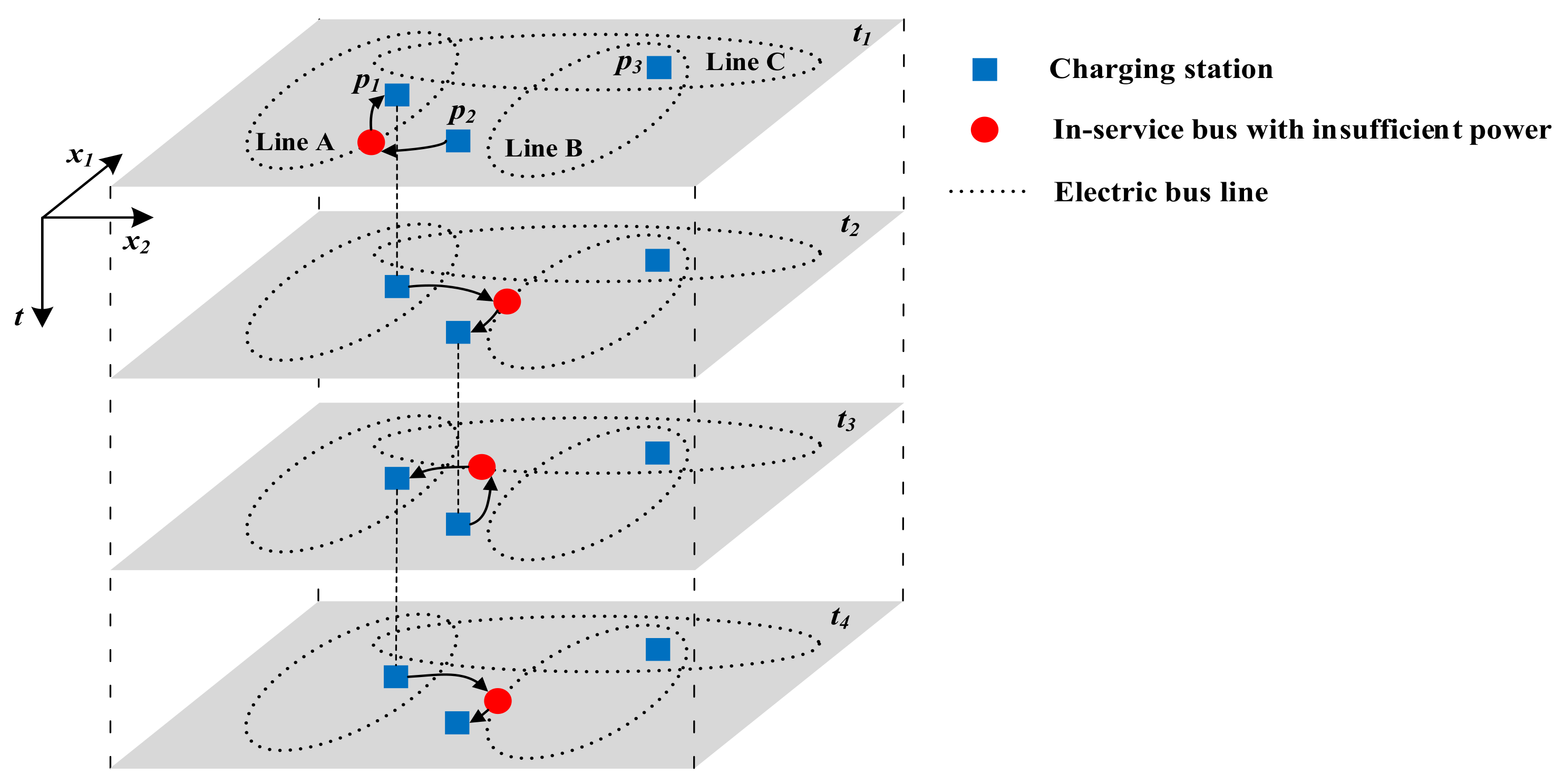 Sustainability 16 03334 g001