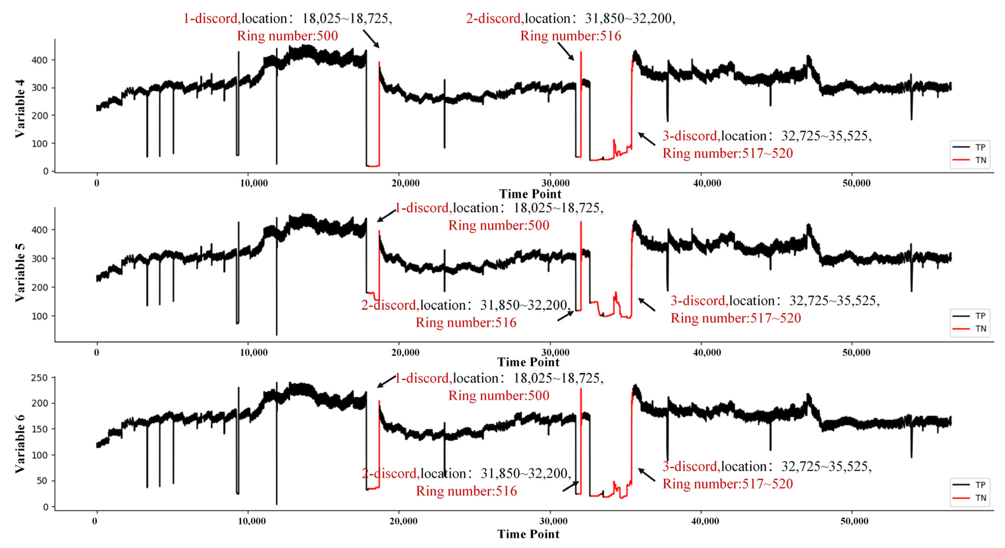 Sustainability 16 03335 g009b