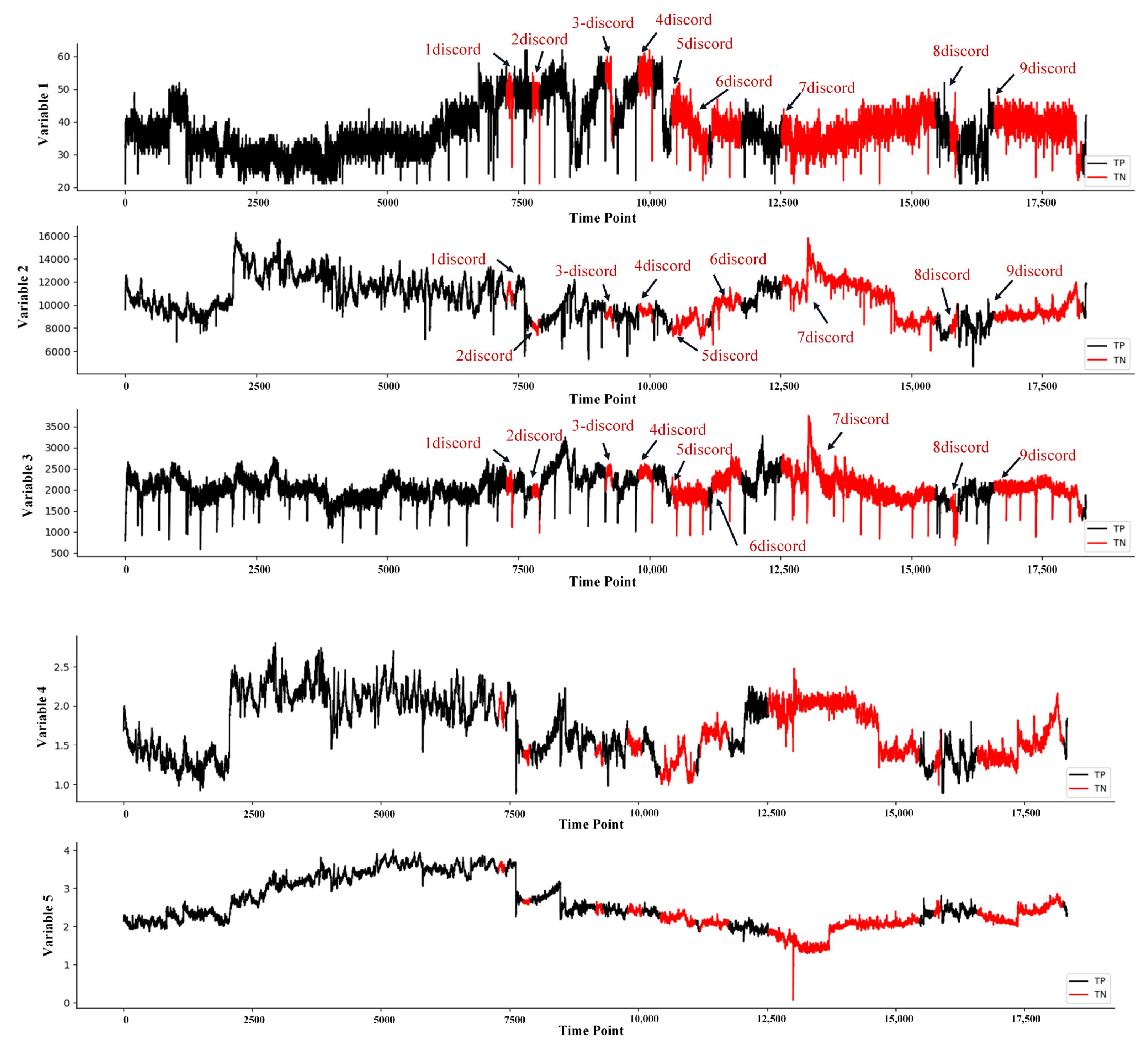 Sustainability 16 03335 g010