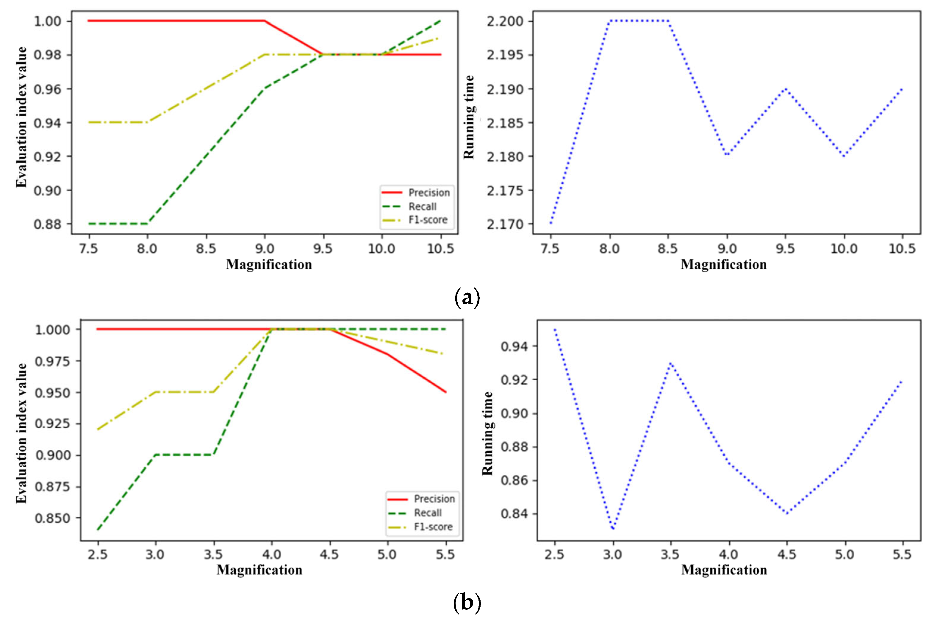 Sustainability 16 03335 g014