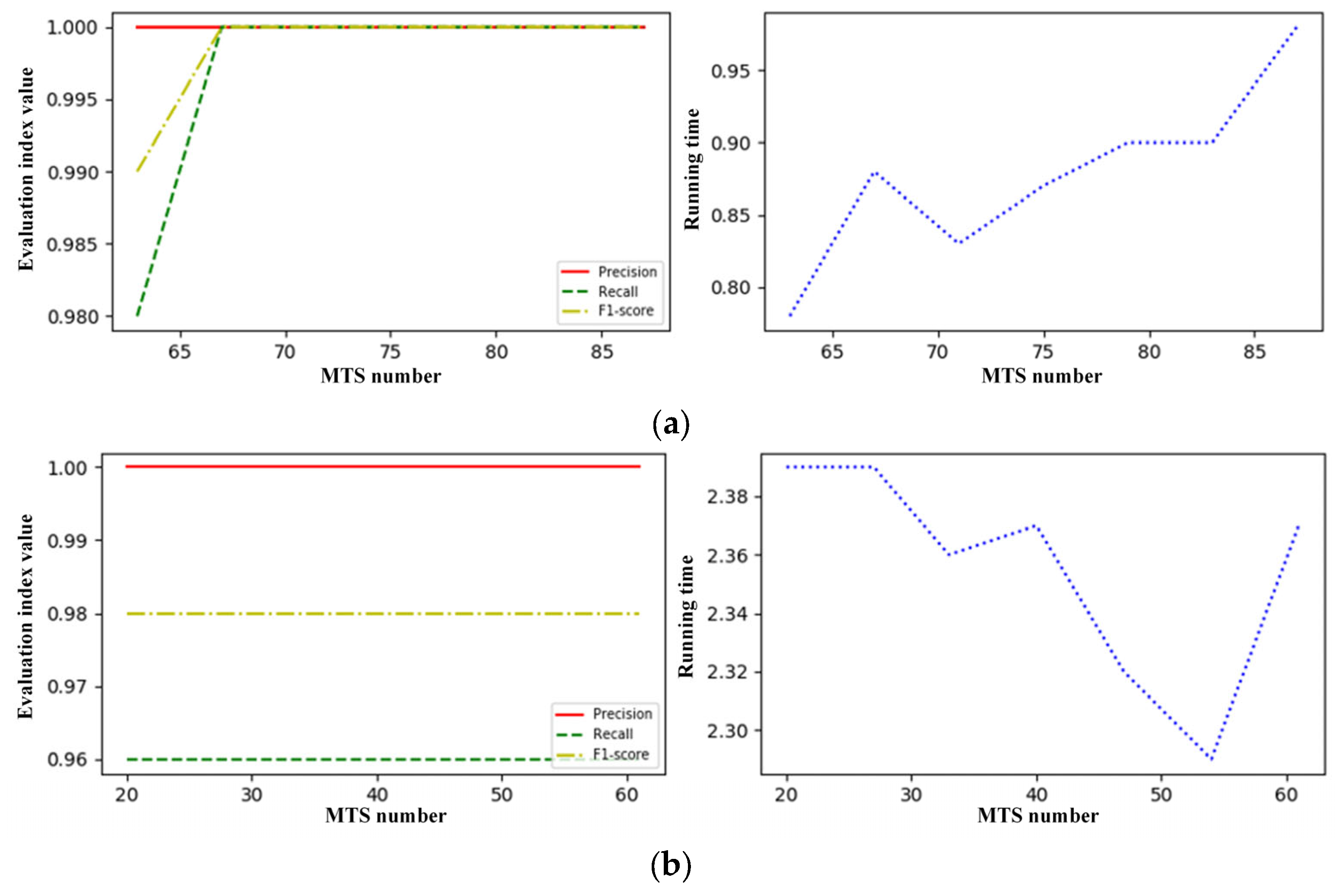 Sustainability 16 03335 g015