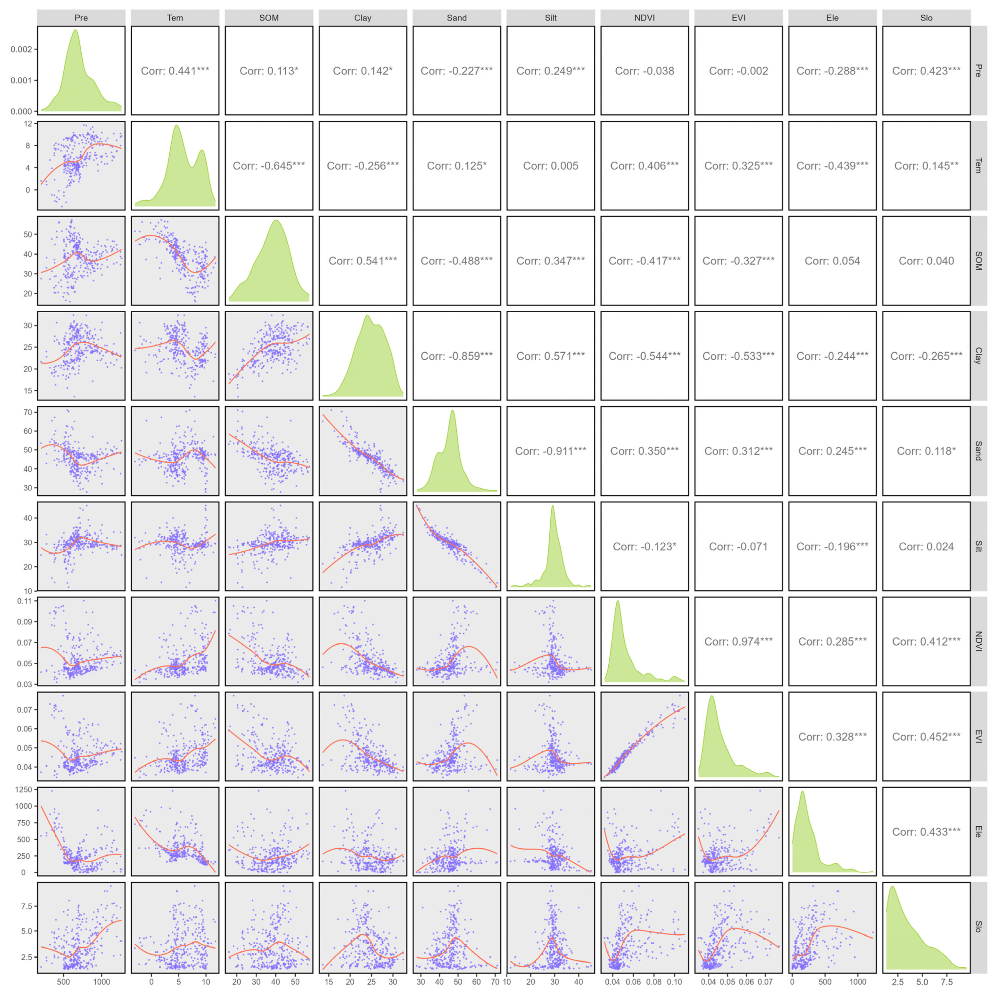 Sustainability 16 03341 g004