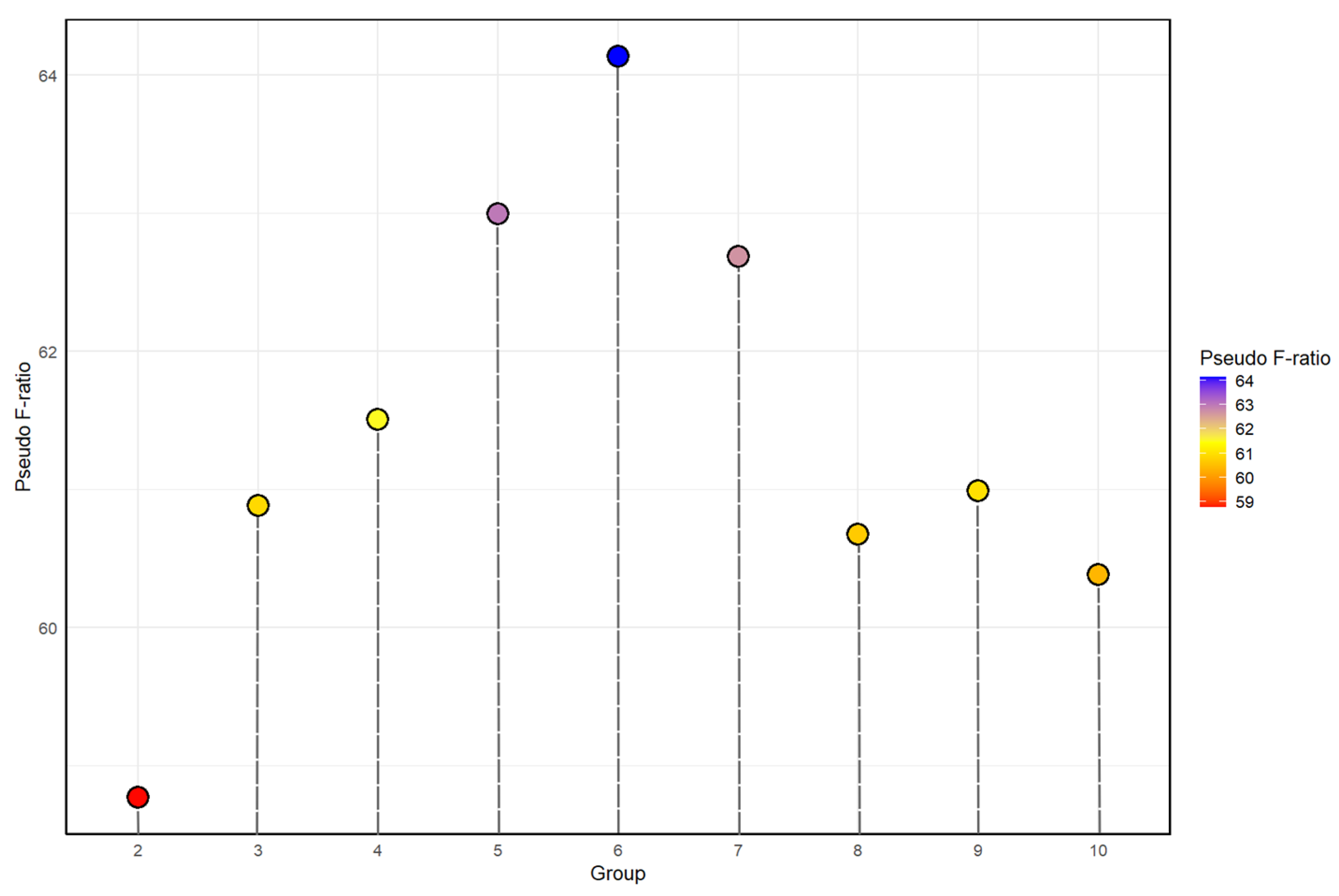 Sustainability 16 03341 g006
