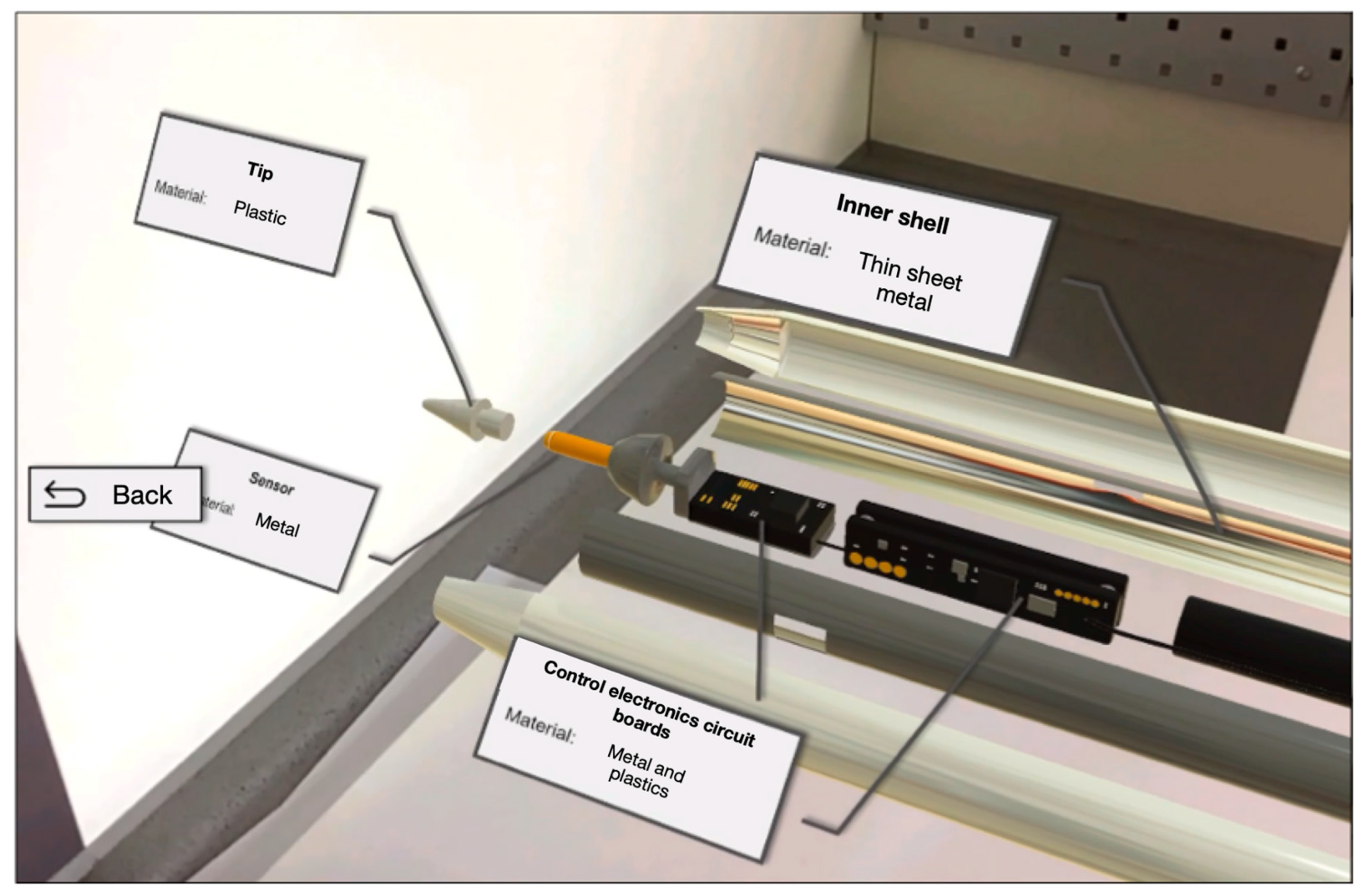 Sustainability 16 03342 g002