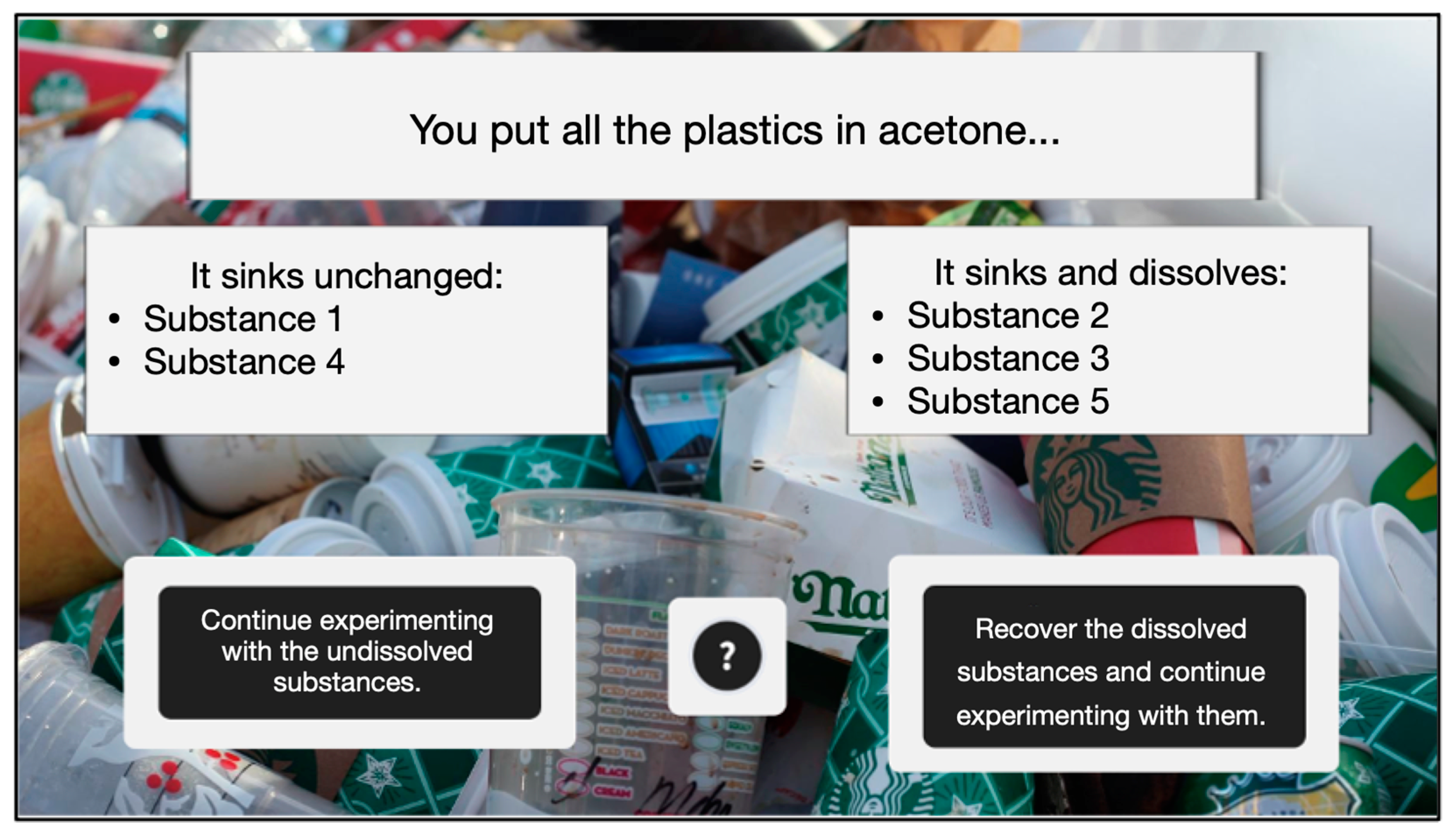 Sustainability 16 03342 g005