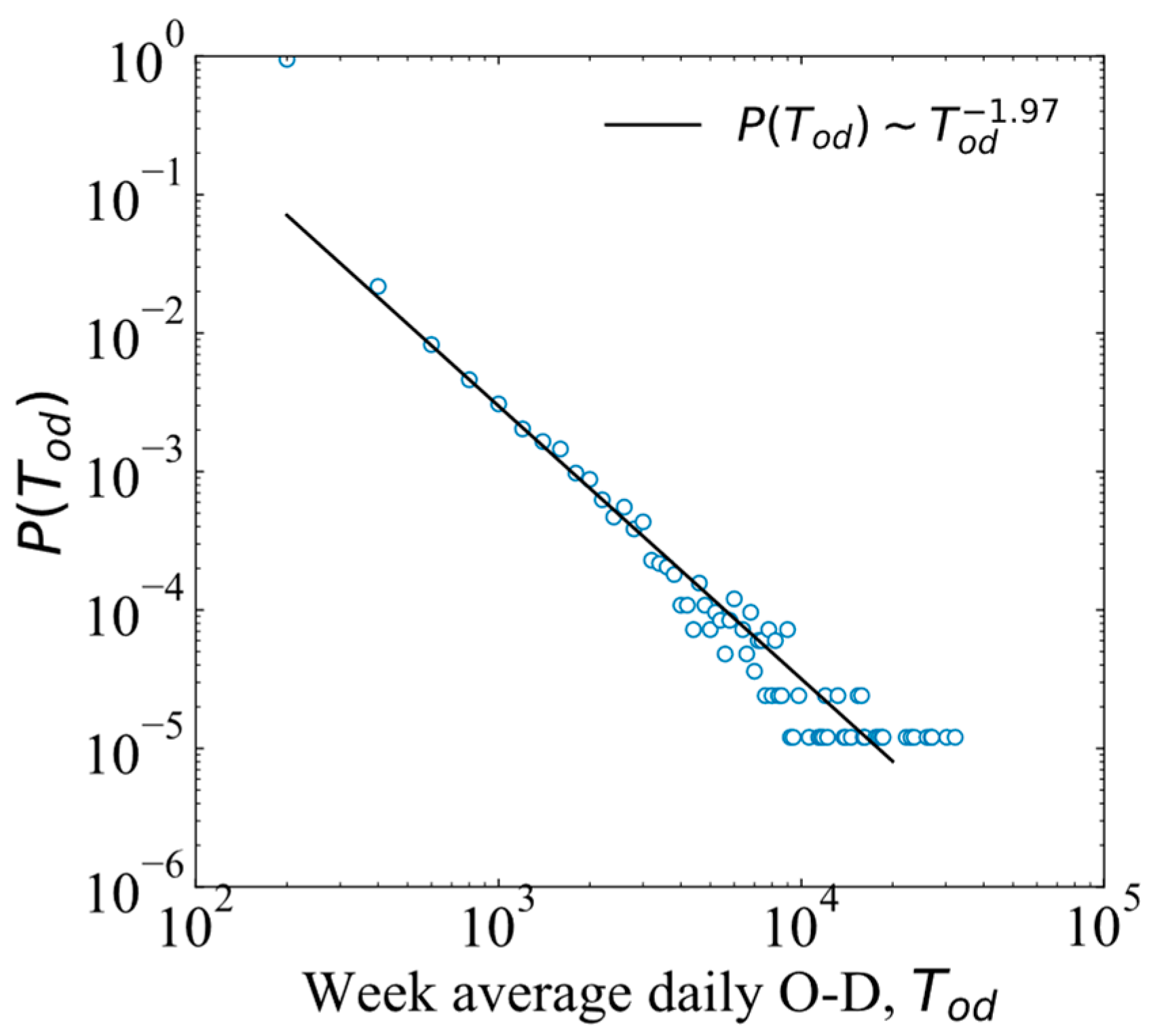 Sustainability 16 03344 g004