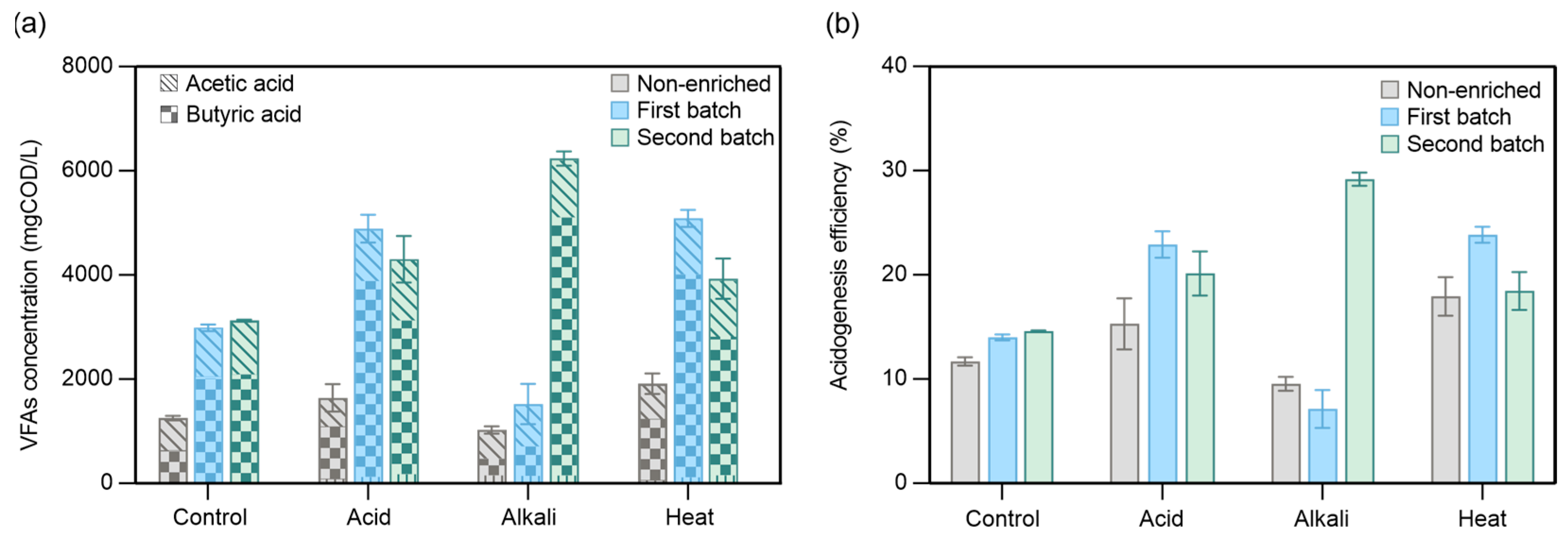 Sustainability 16 03347 g001