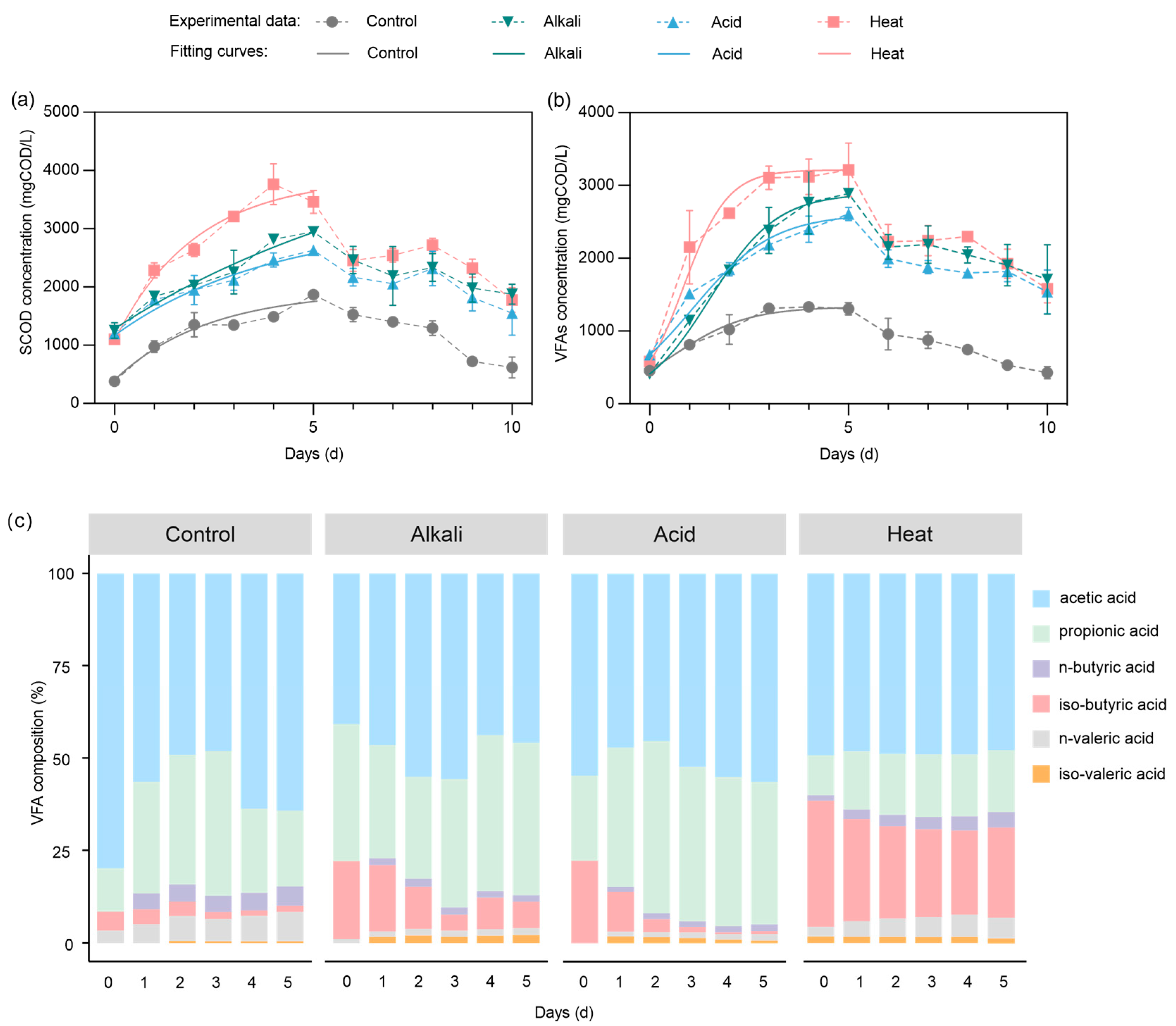 Sustainability 16 03347 g002