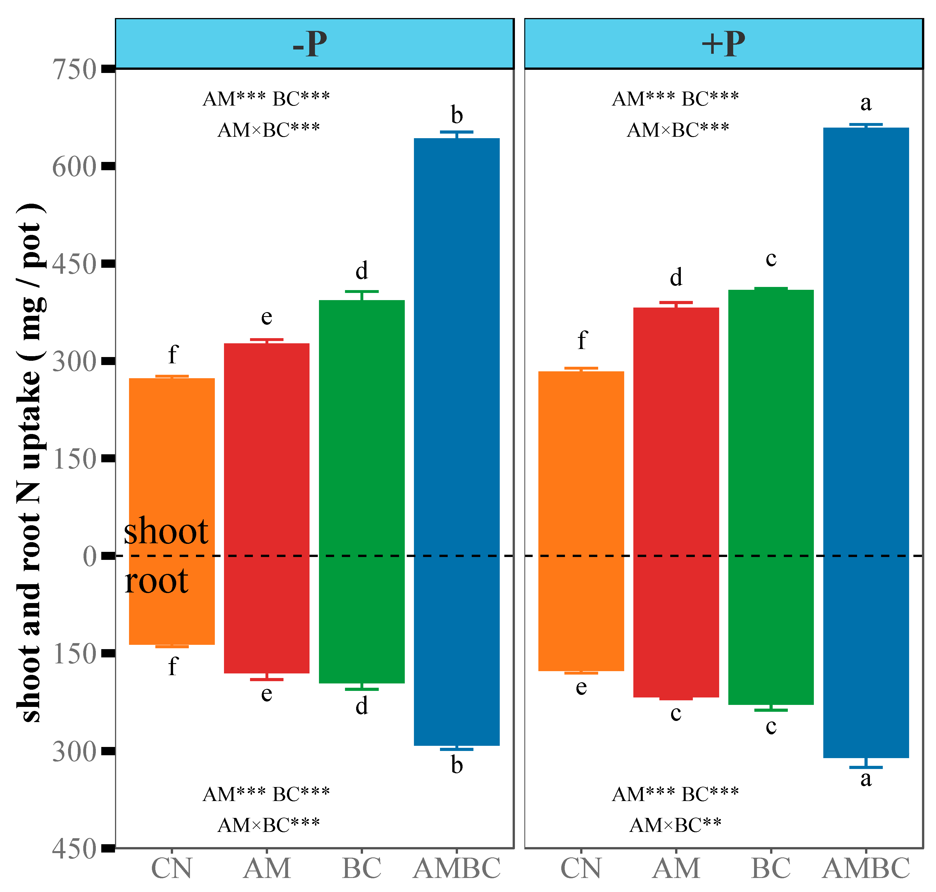 Sustainability 16 03349 g001 Sustainability 16 03349 g001