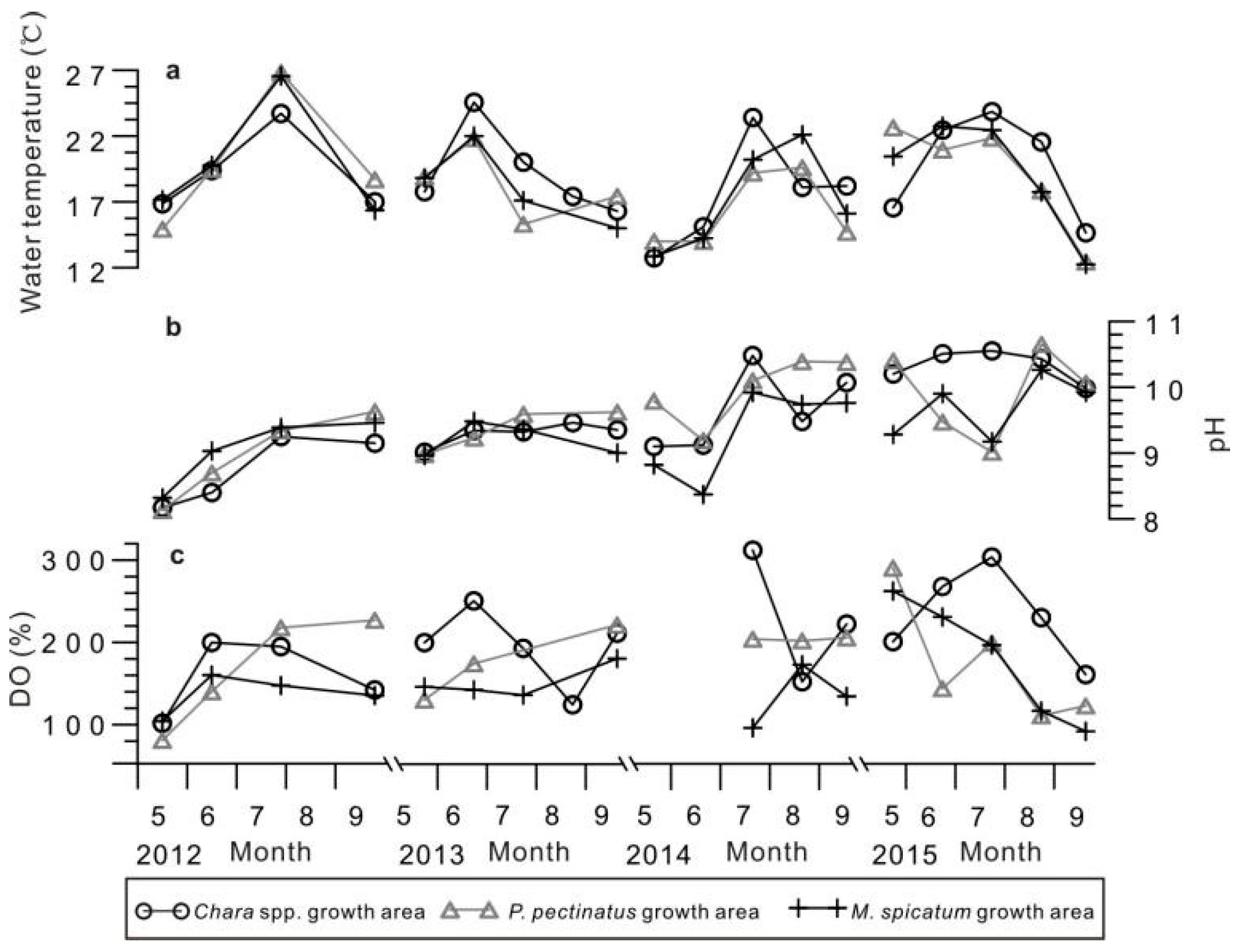 Sustainability 16 03350 g002