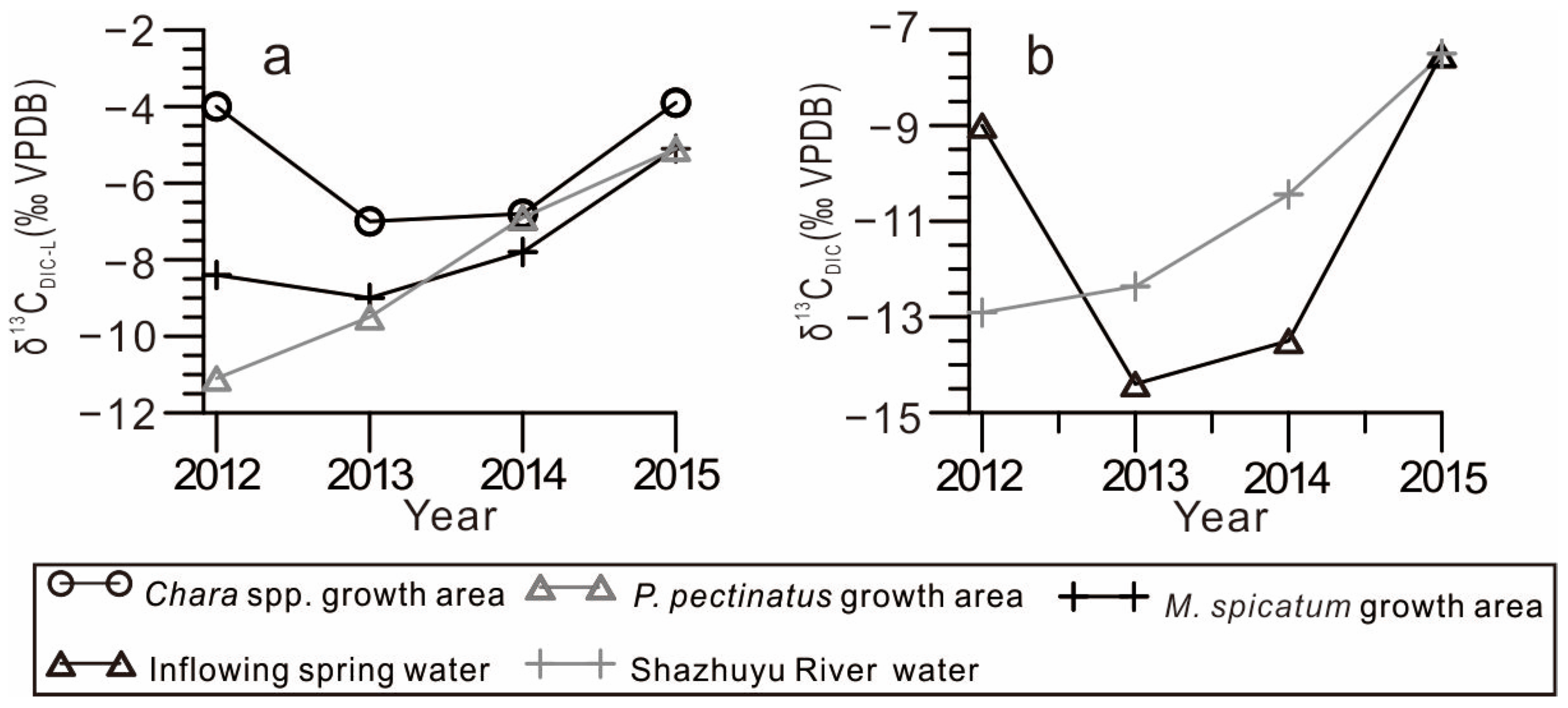 Sustainability 16 03350 g004