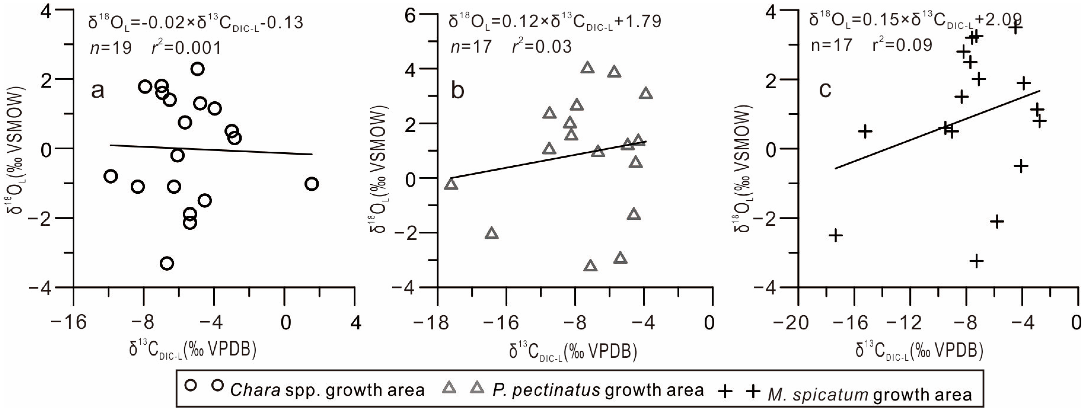 Sustainability 16 03350 g006