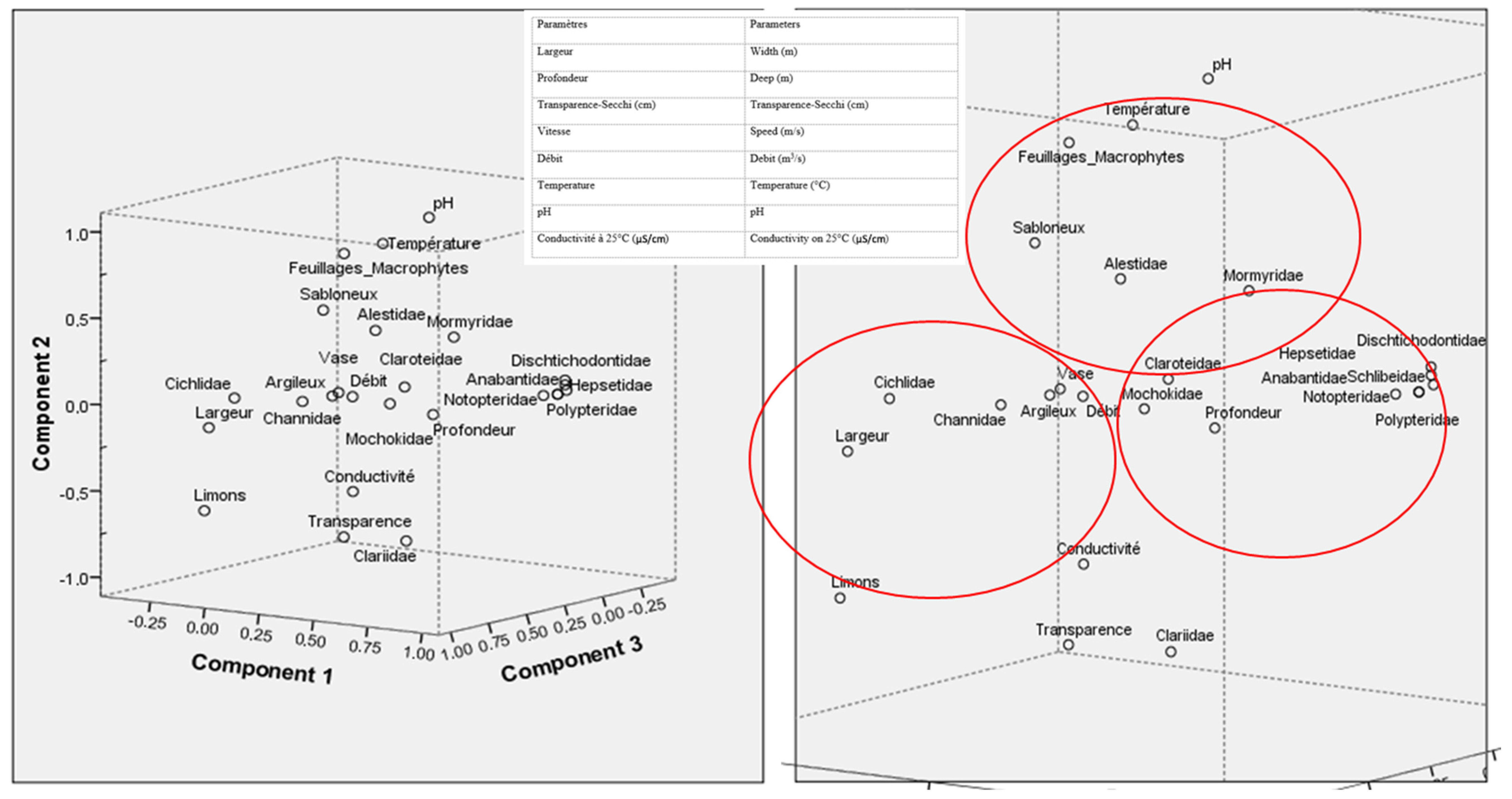 Sustainability 16 03353 g003