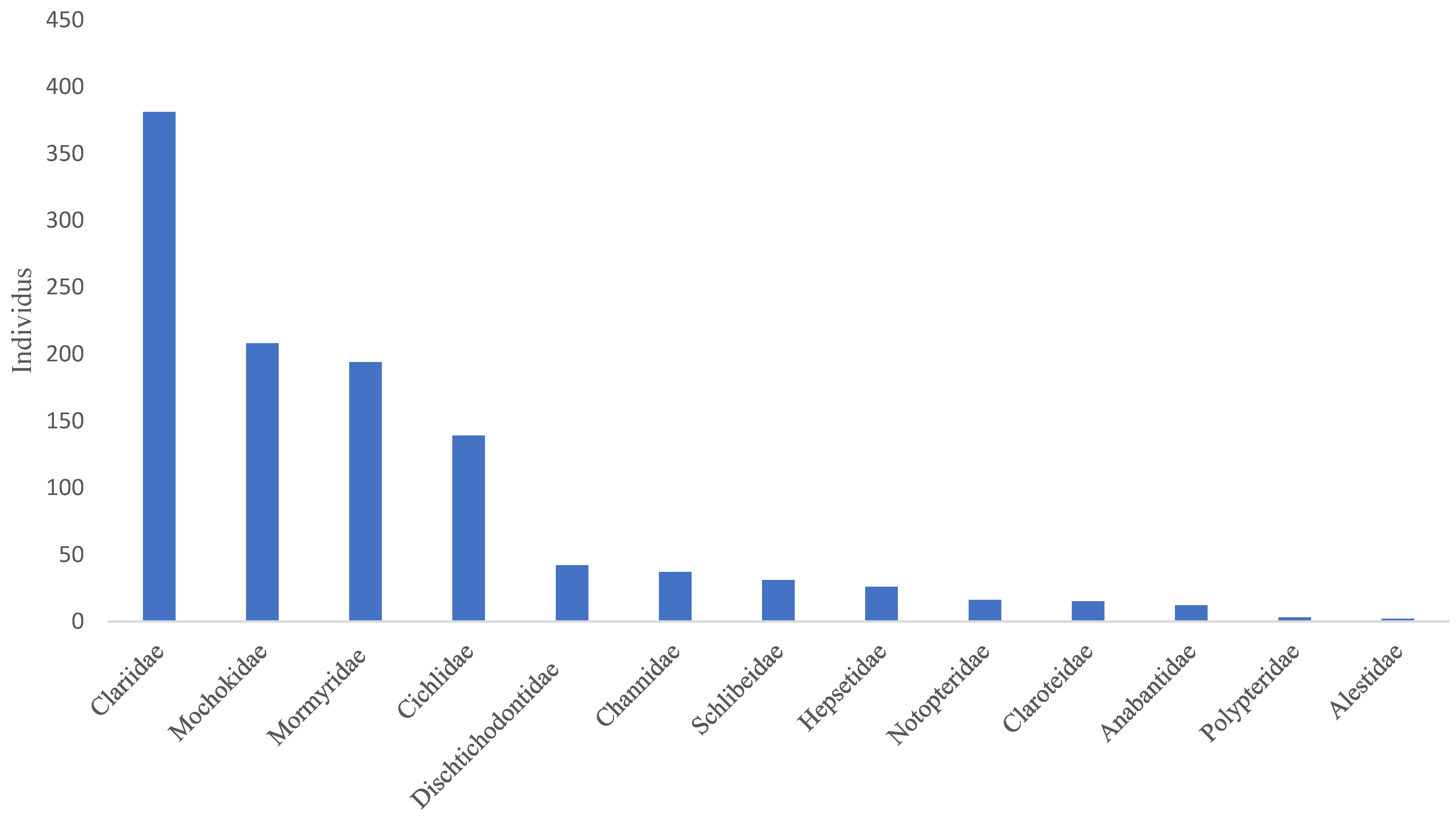 Sustainability 16 03353 g004