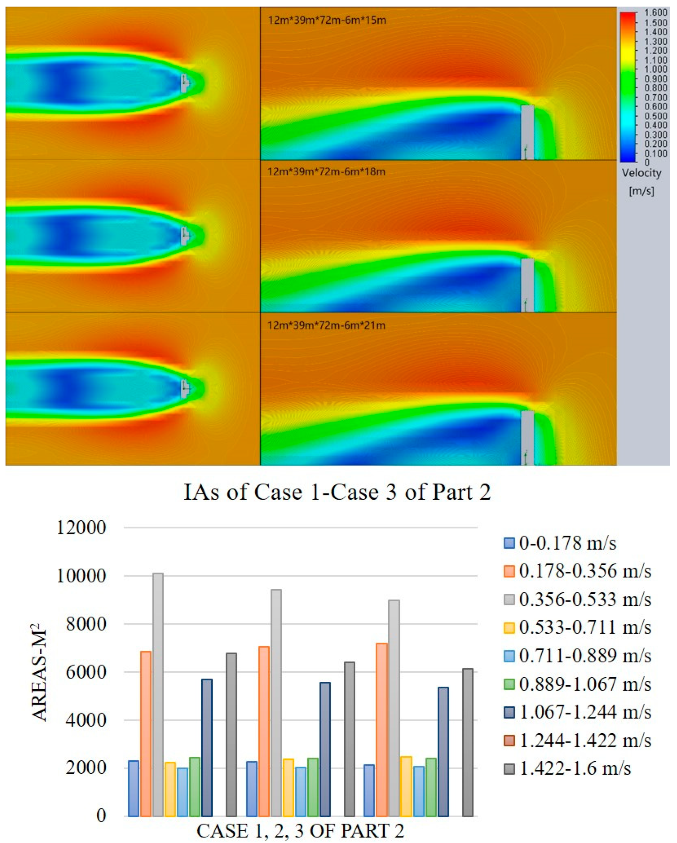 Sustainability 16 03354 g010