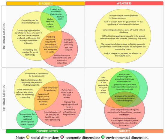 キャン 2タイトルセット Applications of Green Synthesis of Nanoparticles Using
