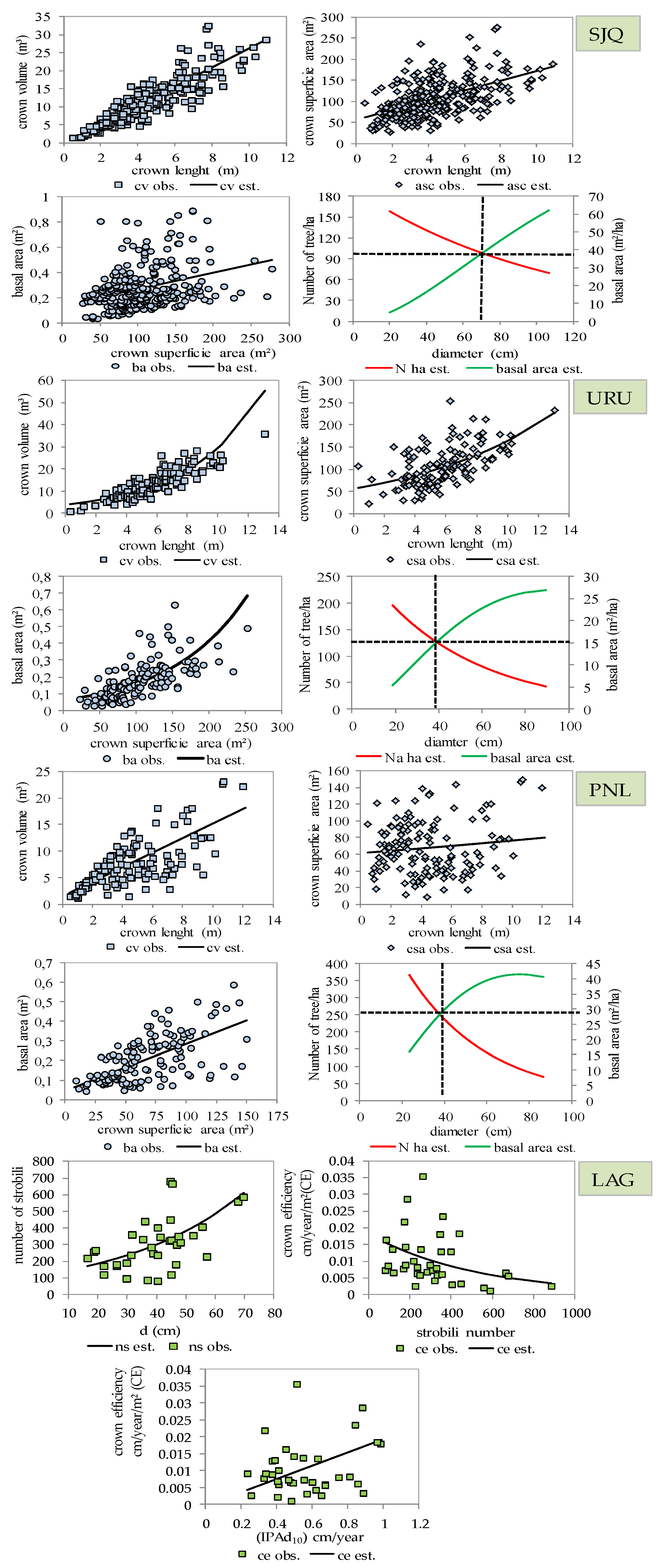 Sustainability 16 03361 g004 Sustainability 16 03361 g004