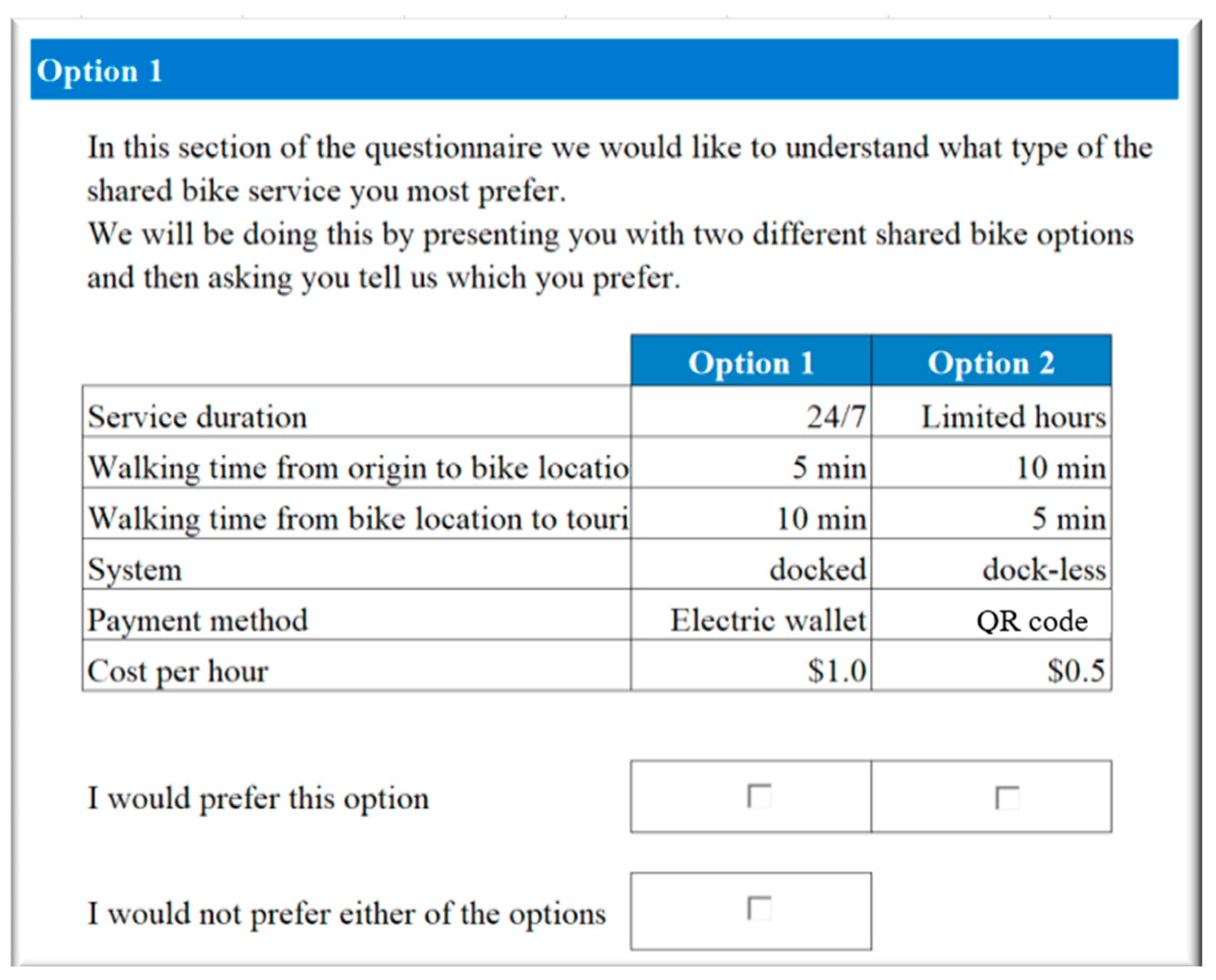 Sustainability 16 03375 g001