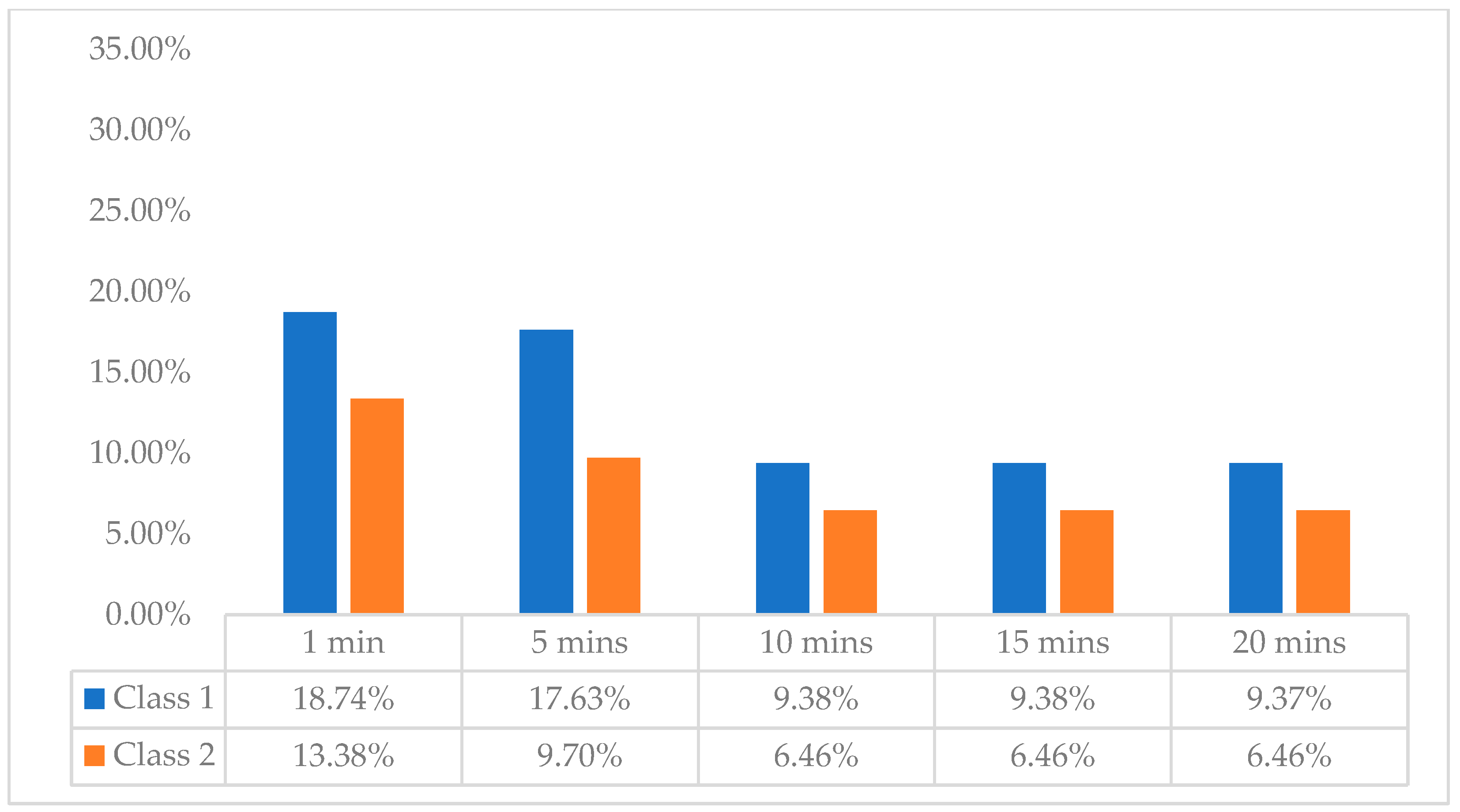 Sustainability 16 03375 g004