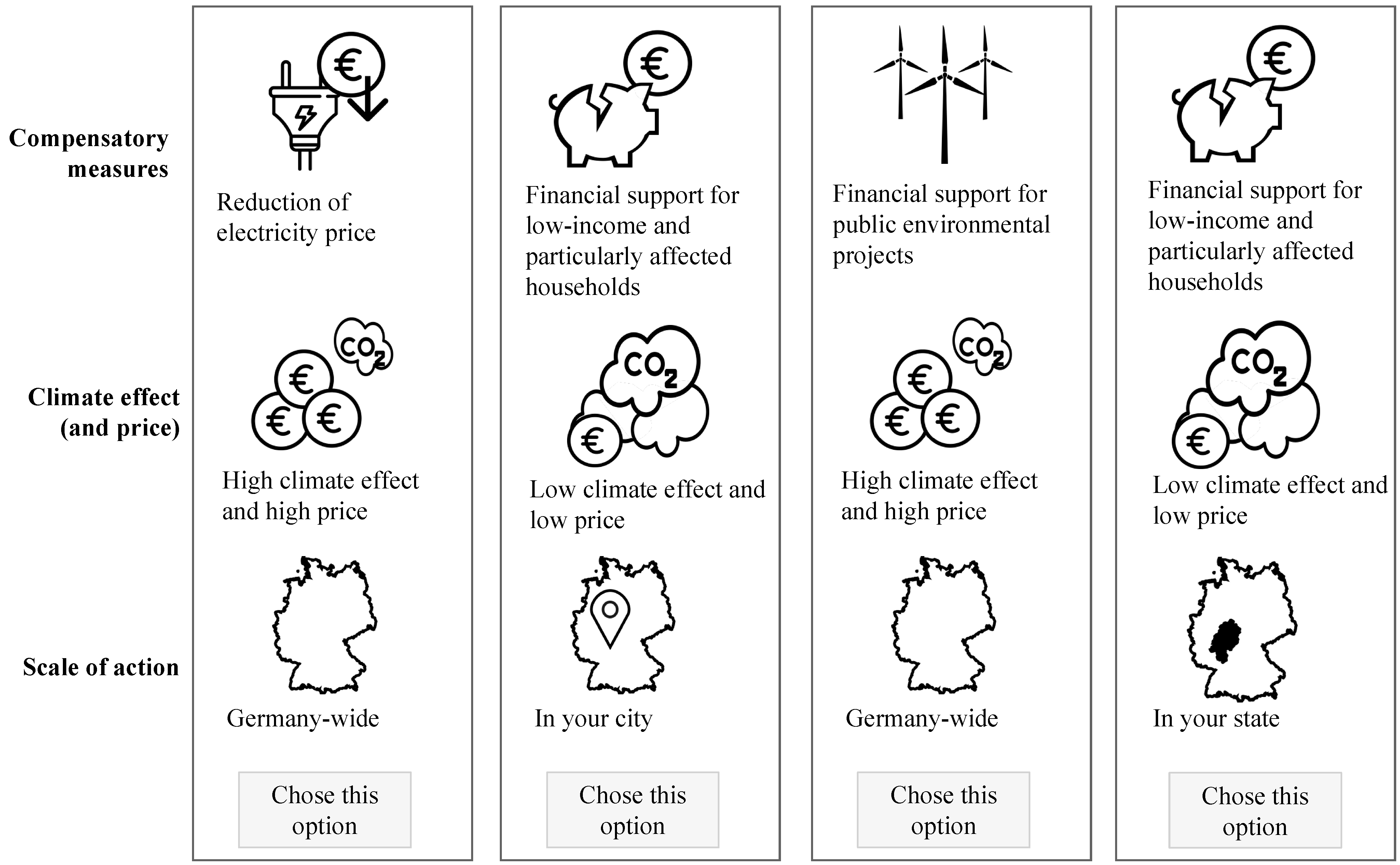 Sustainability 16 03378 g001