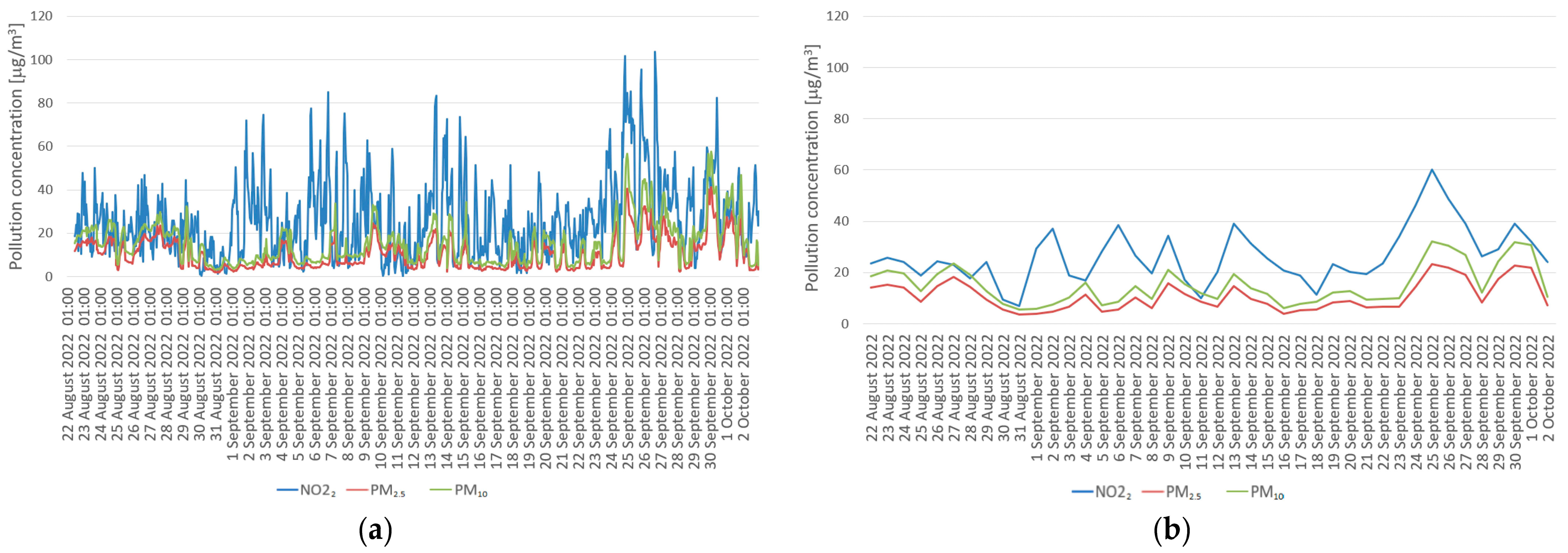 Sustainability 16 03380 g013