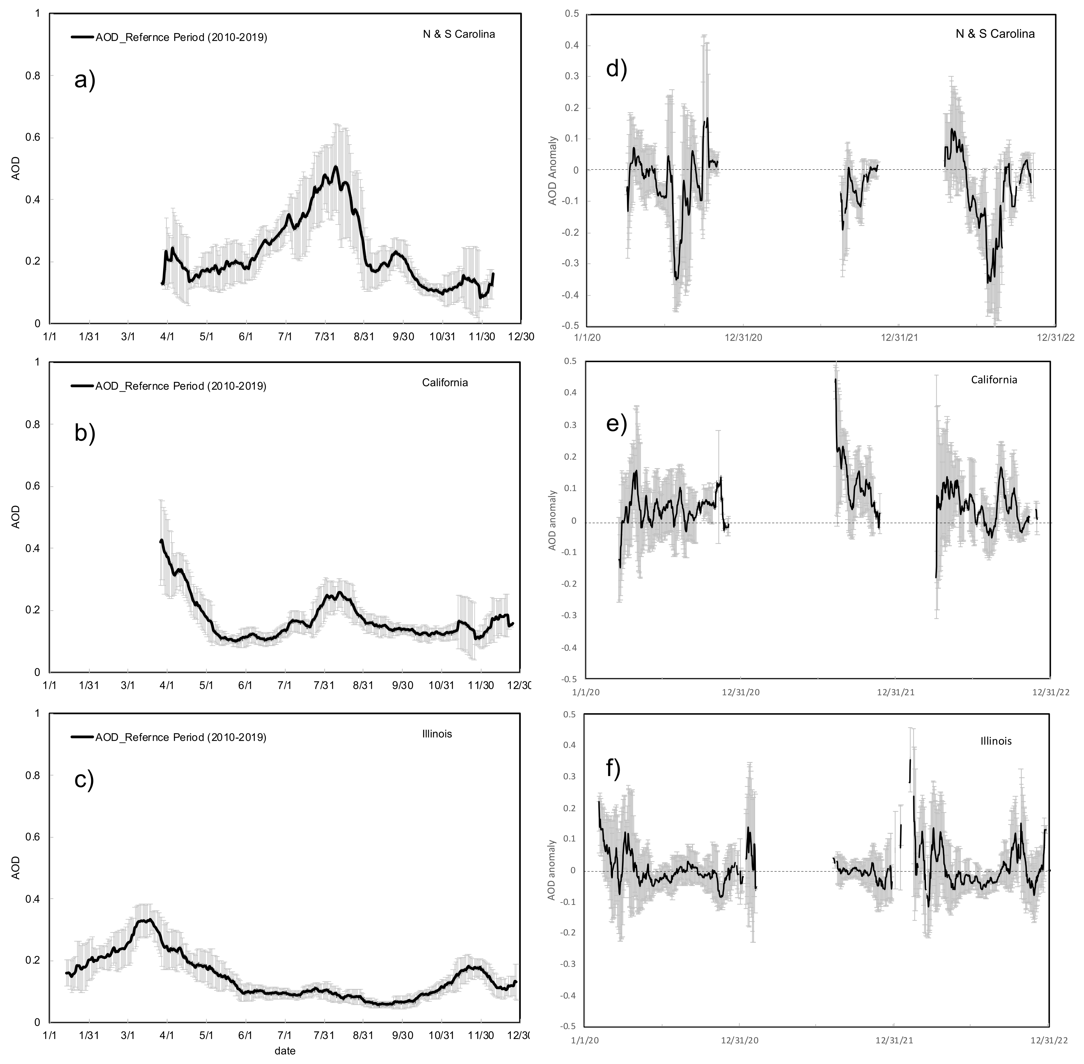 Sustainability 16 03381 g003