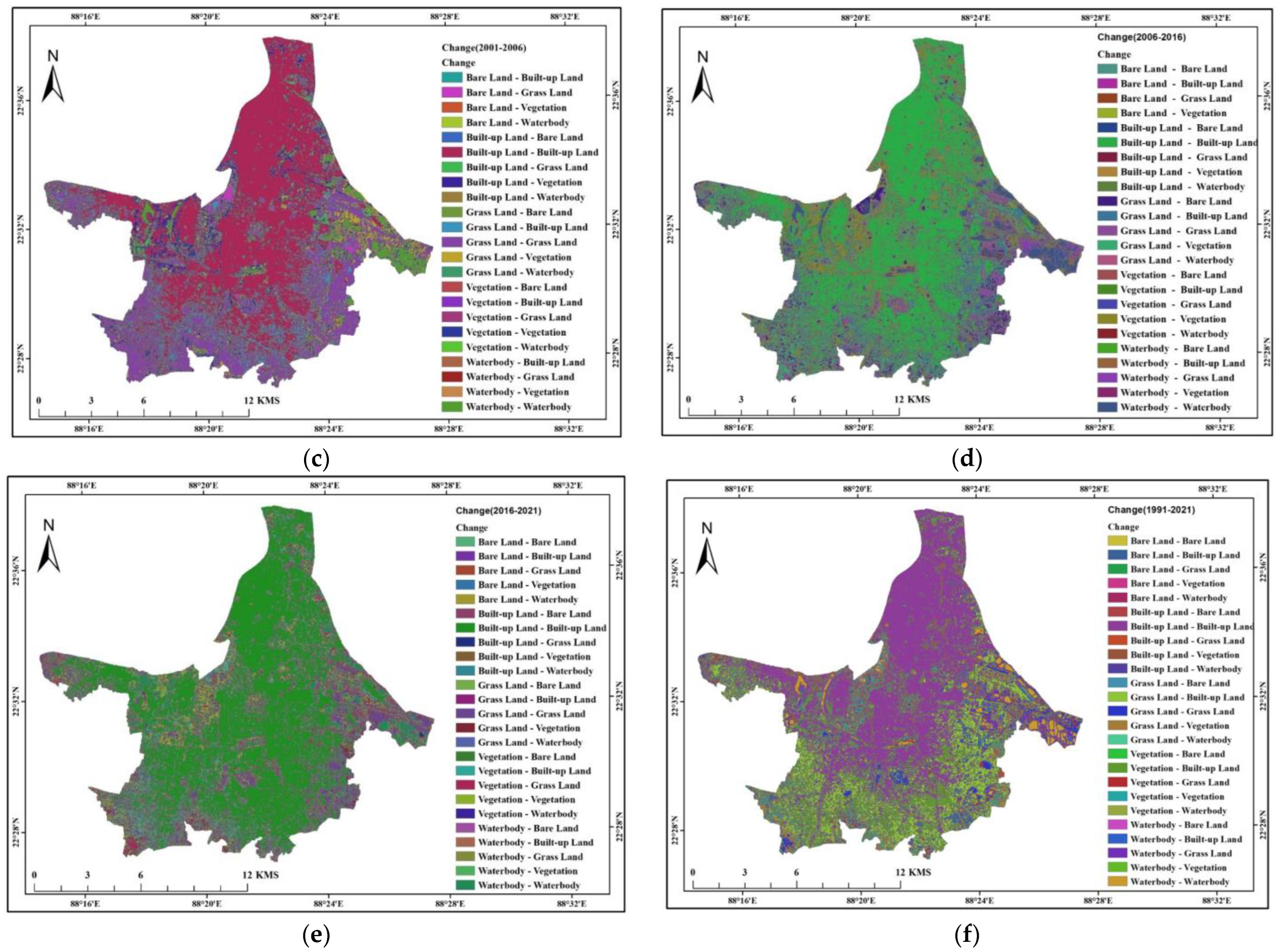 Sustainability 16 03383 g006b