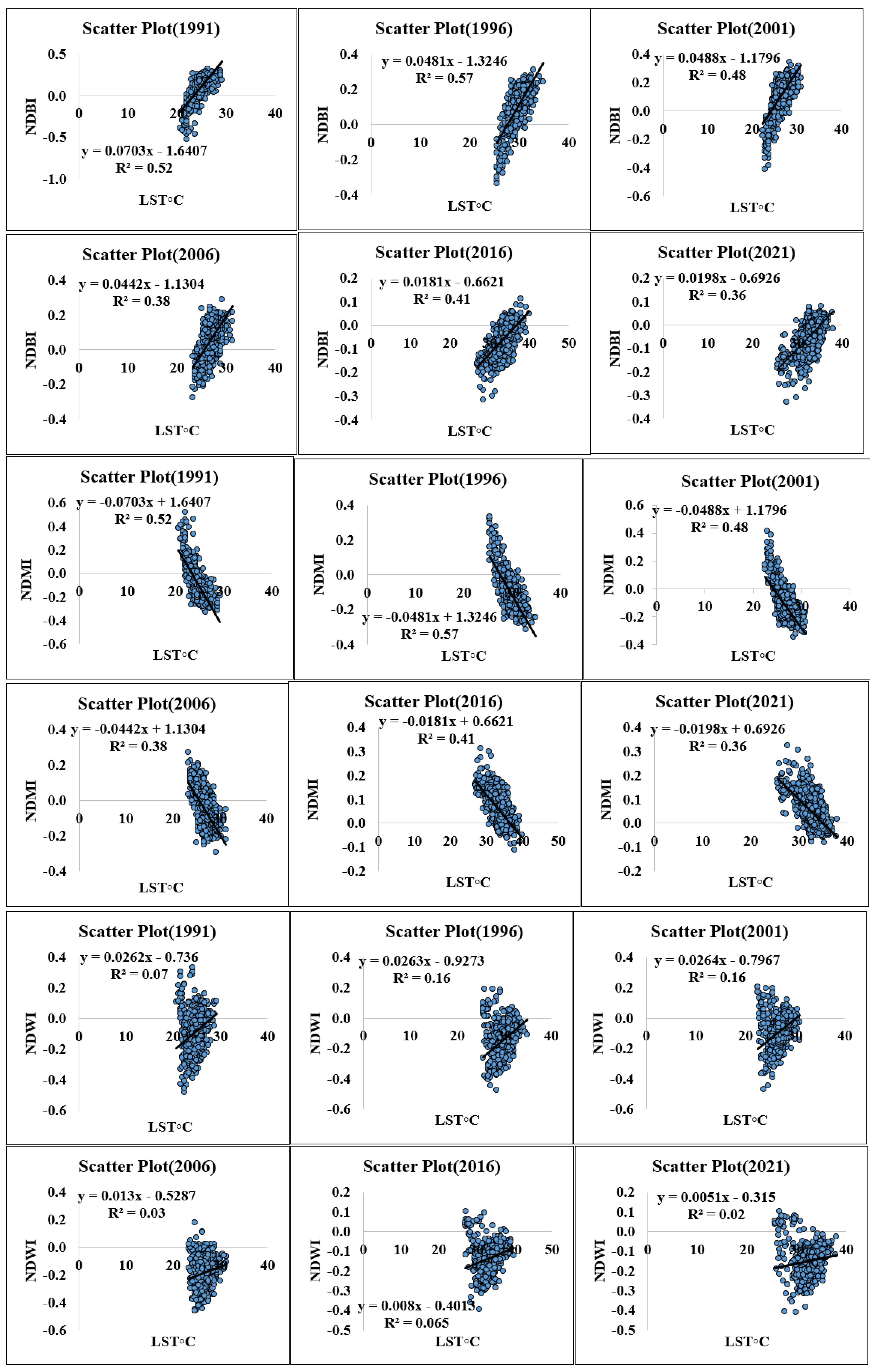 Sustainability 16 03383 g015b