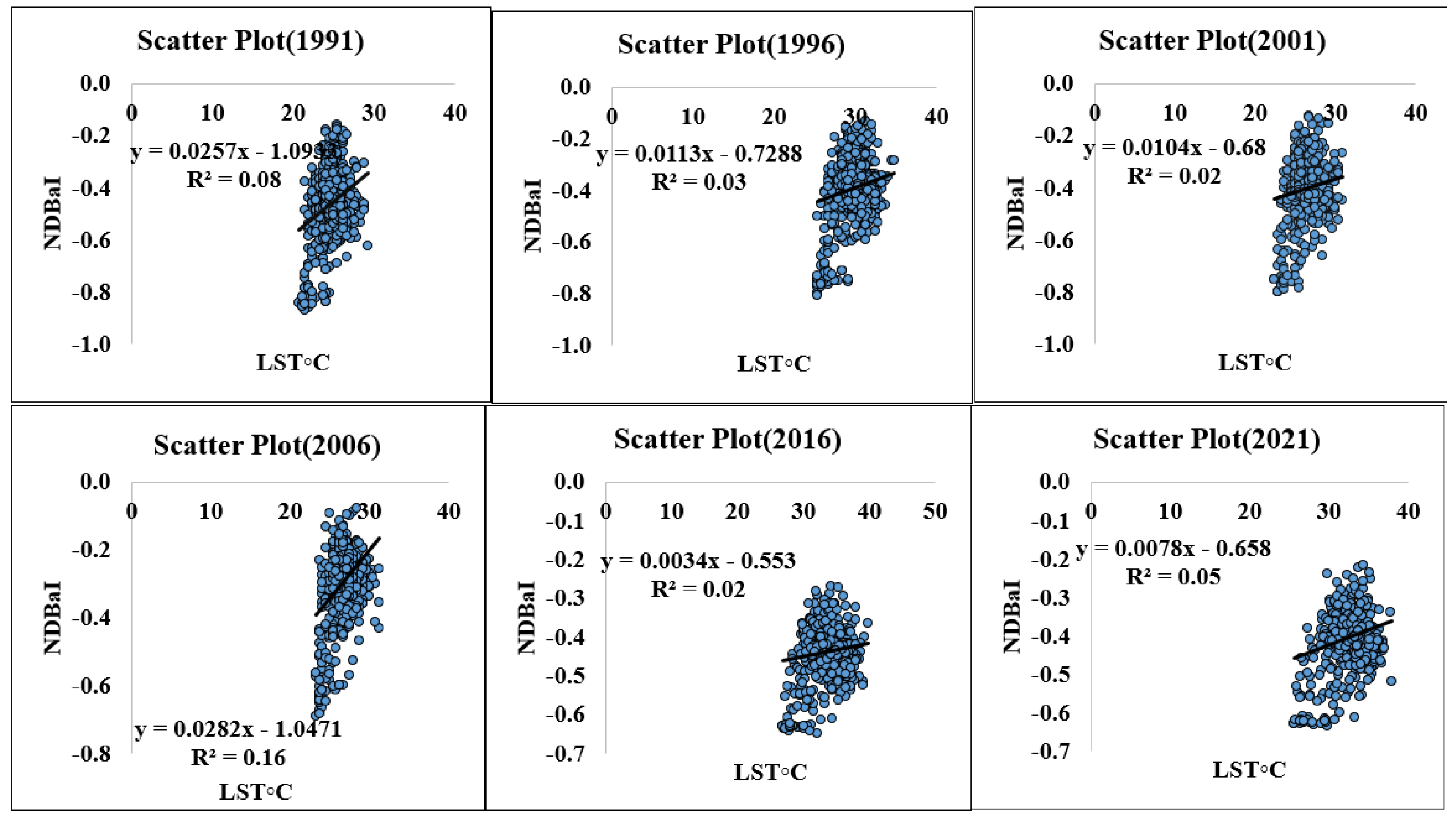 Sustainability 16 03383 g015c