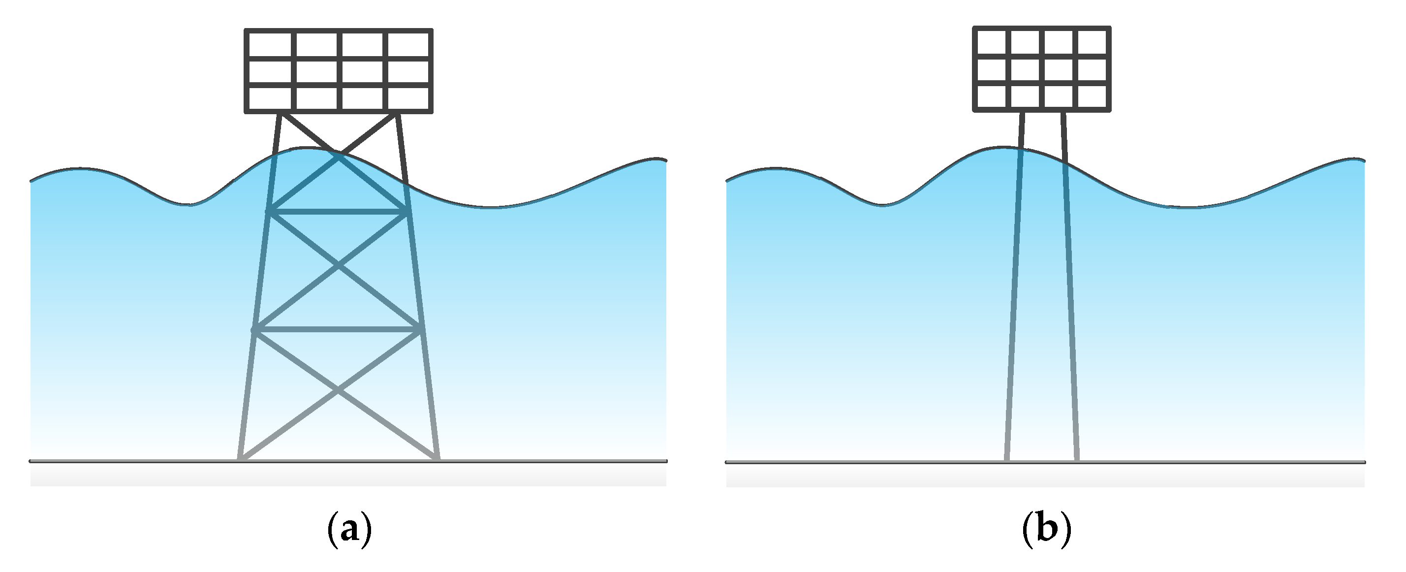Sustainability 16 03385 g001