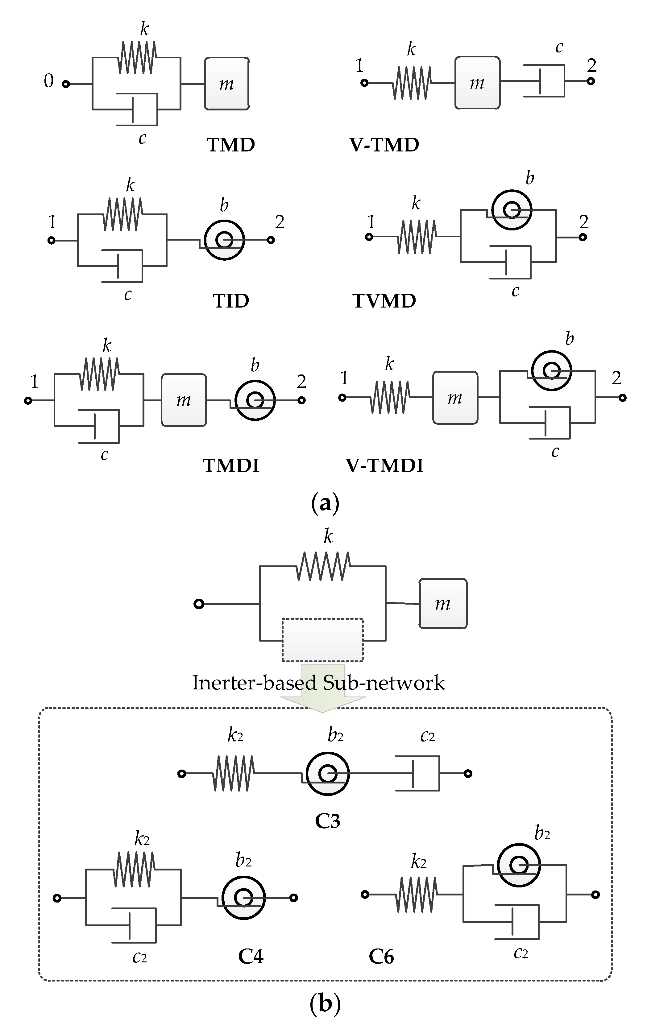 Sustainability 16 03385 g003