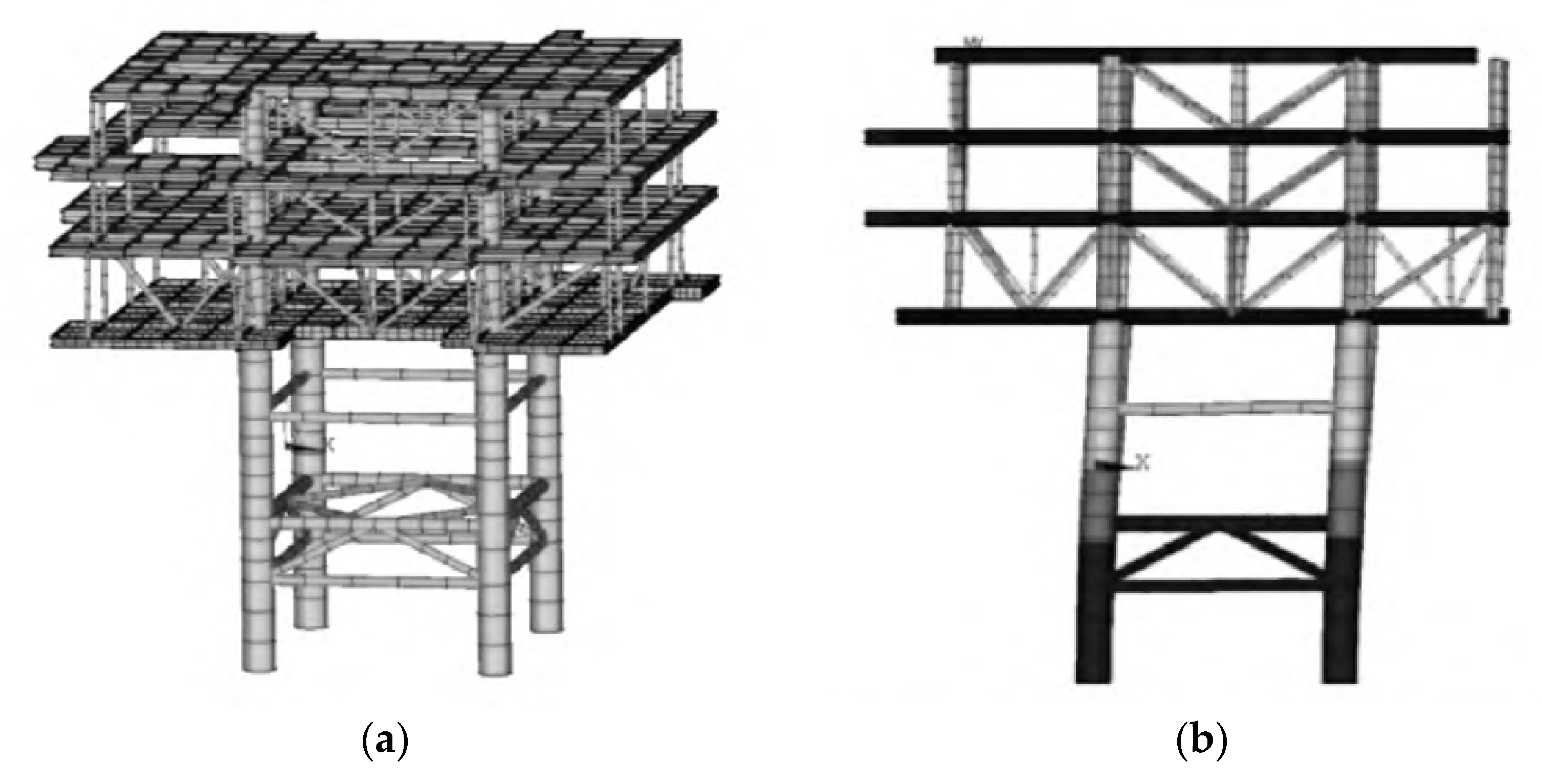 Sustainability 16 03385 g011