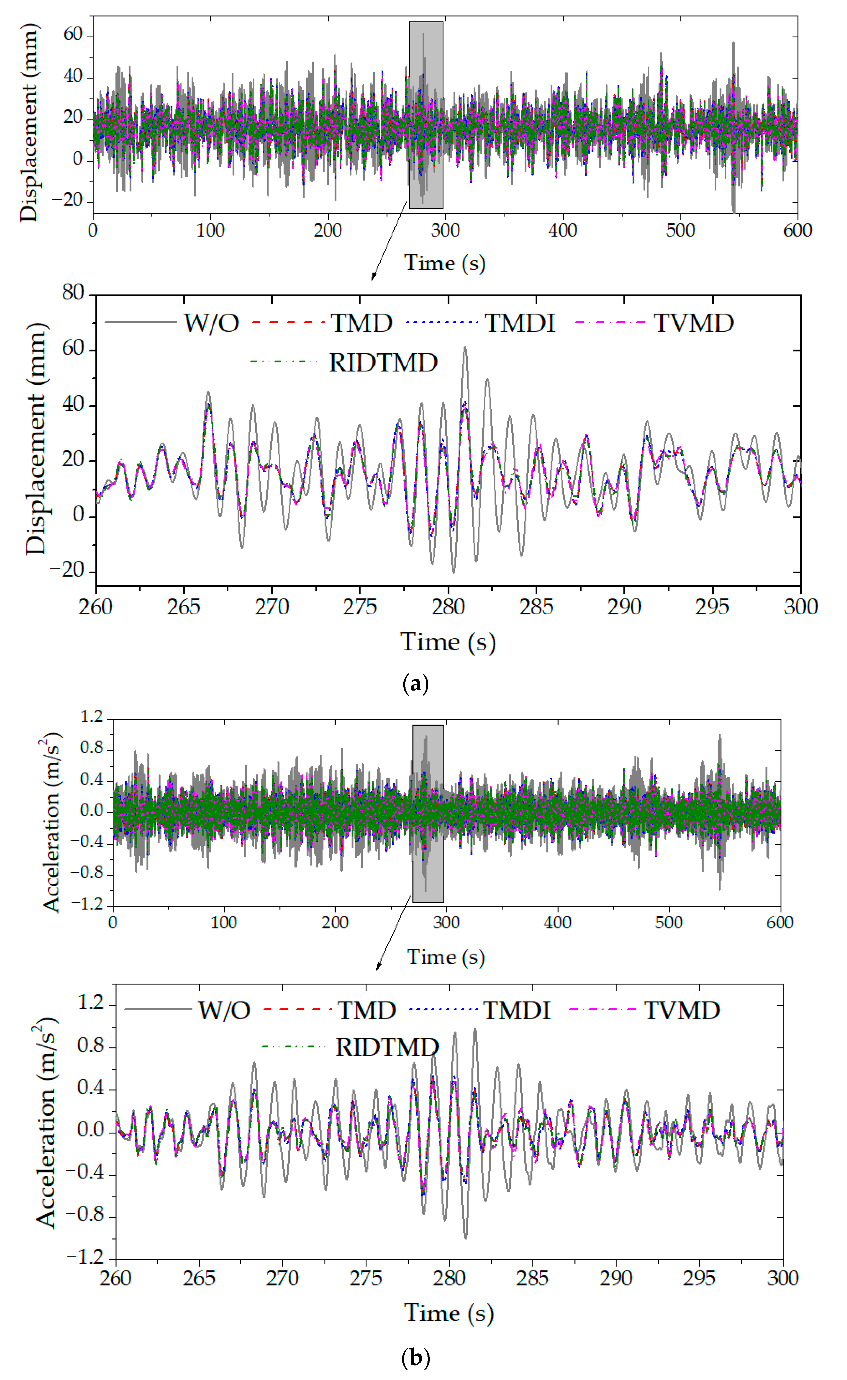 Sustainability 16 03385 g012