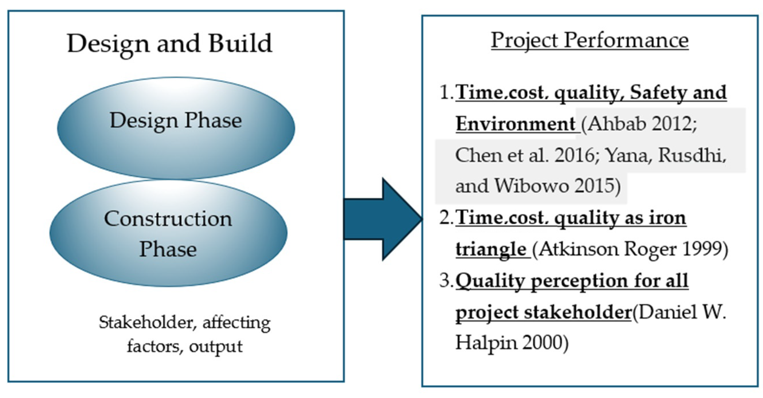Sustainability 16 03386 g002
