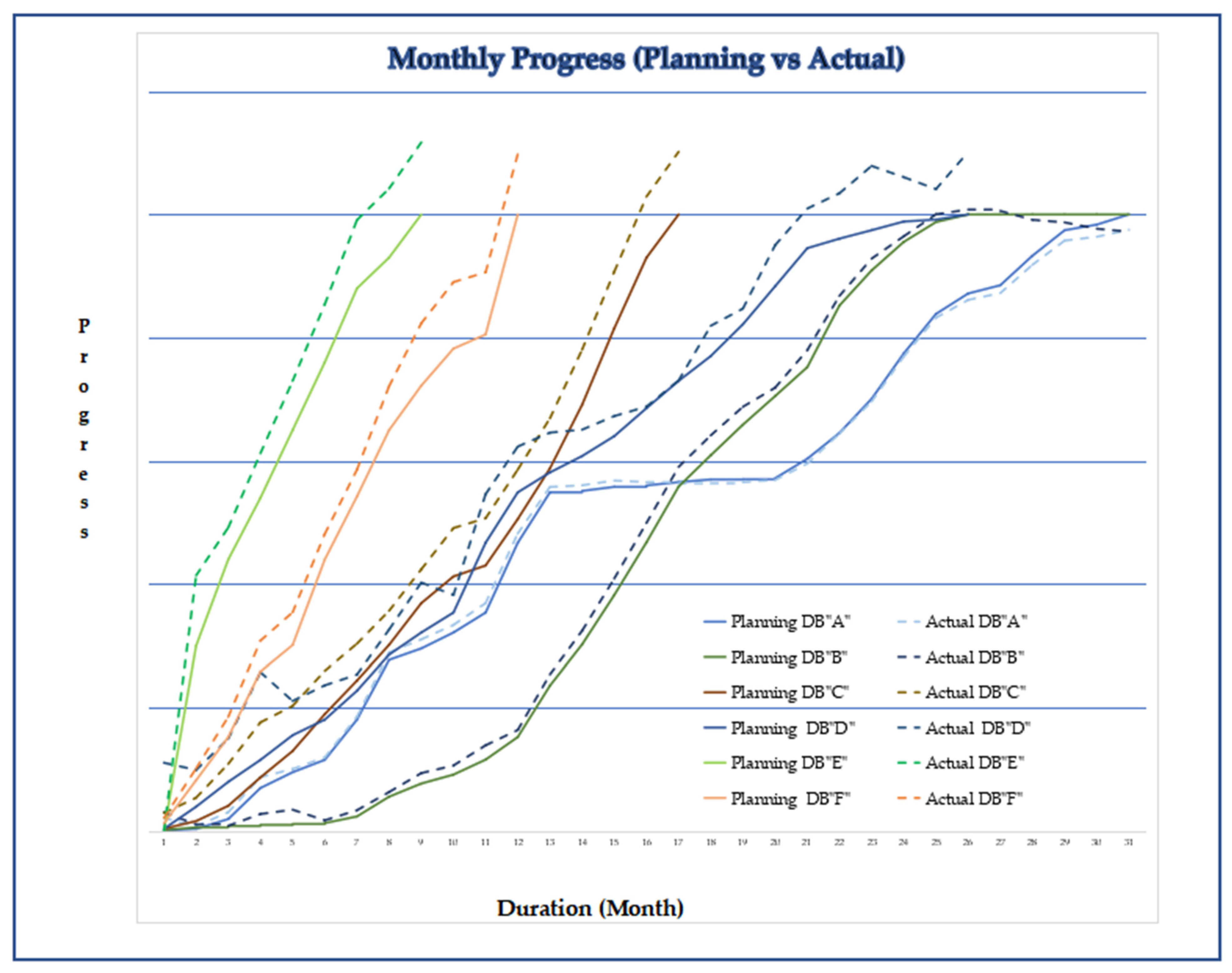 Sustainability 16 03386 g003