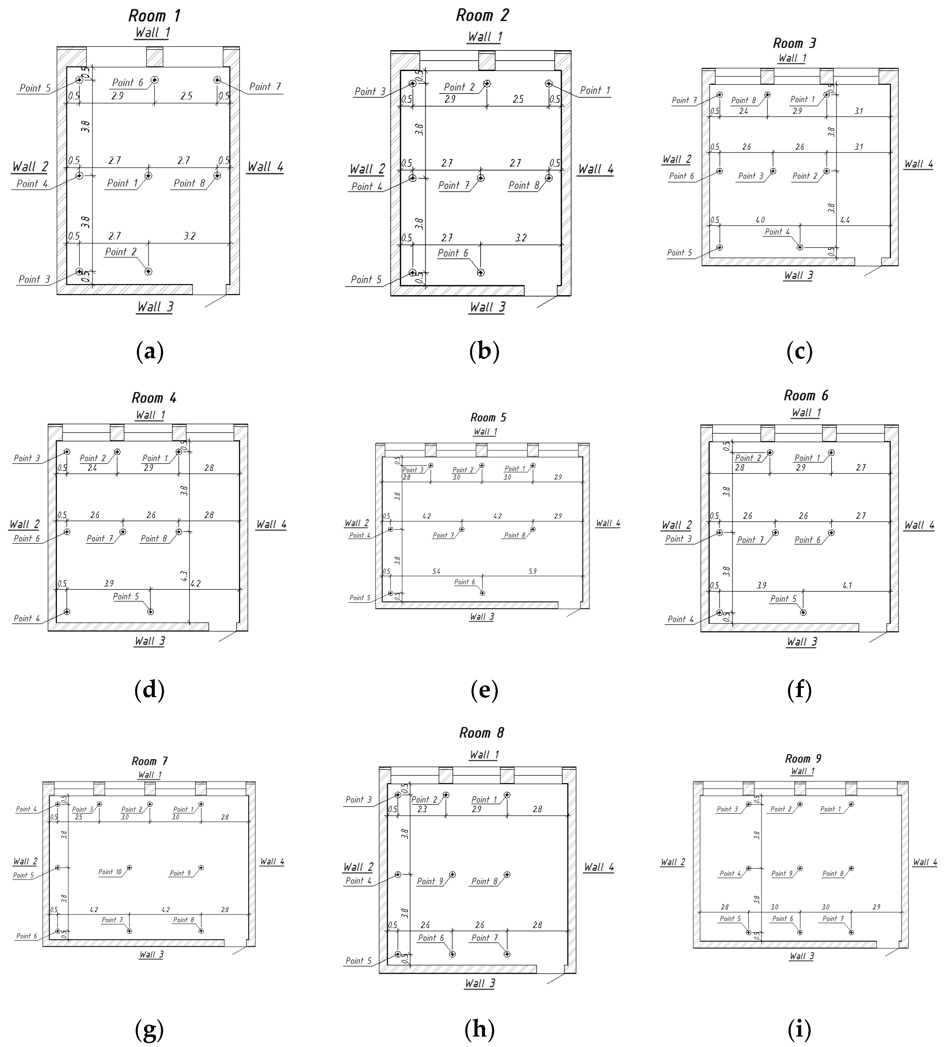 Sustainability 16 03388 g002
