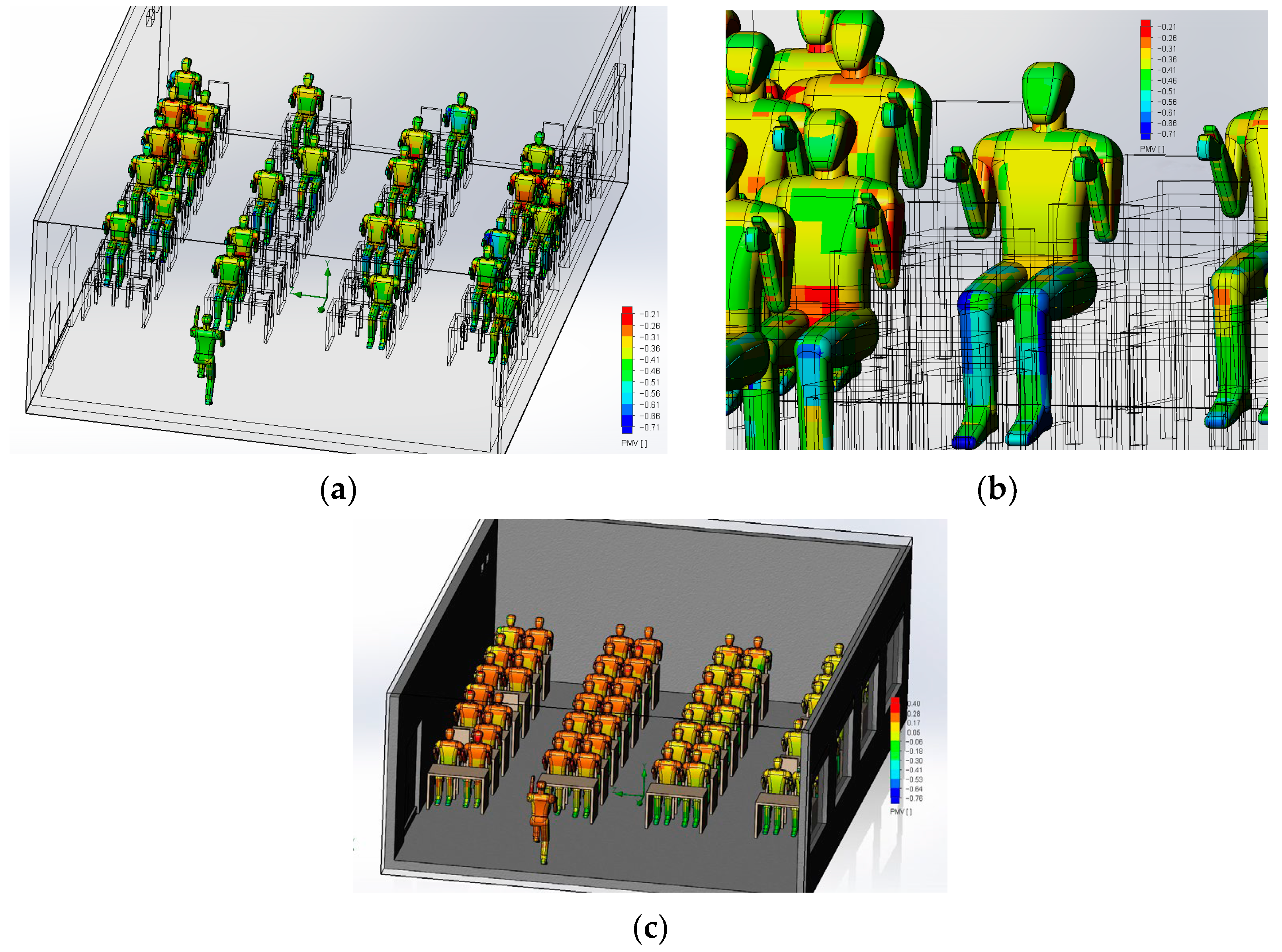 Sustainability 16 03388 g006